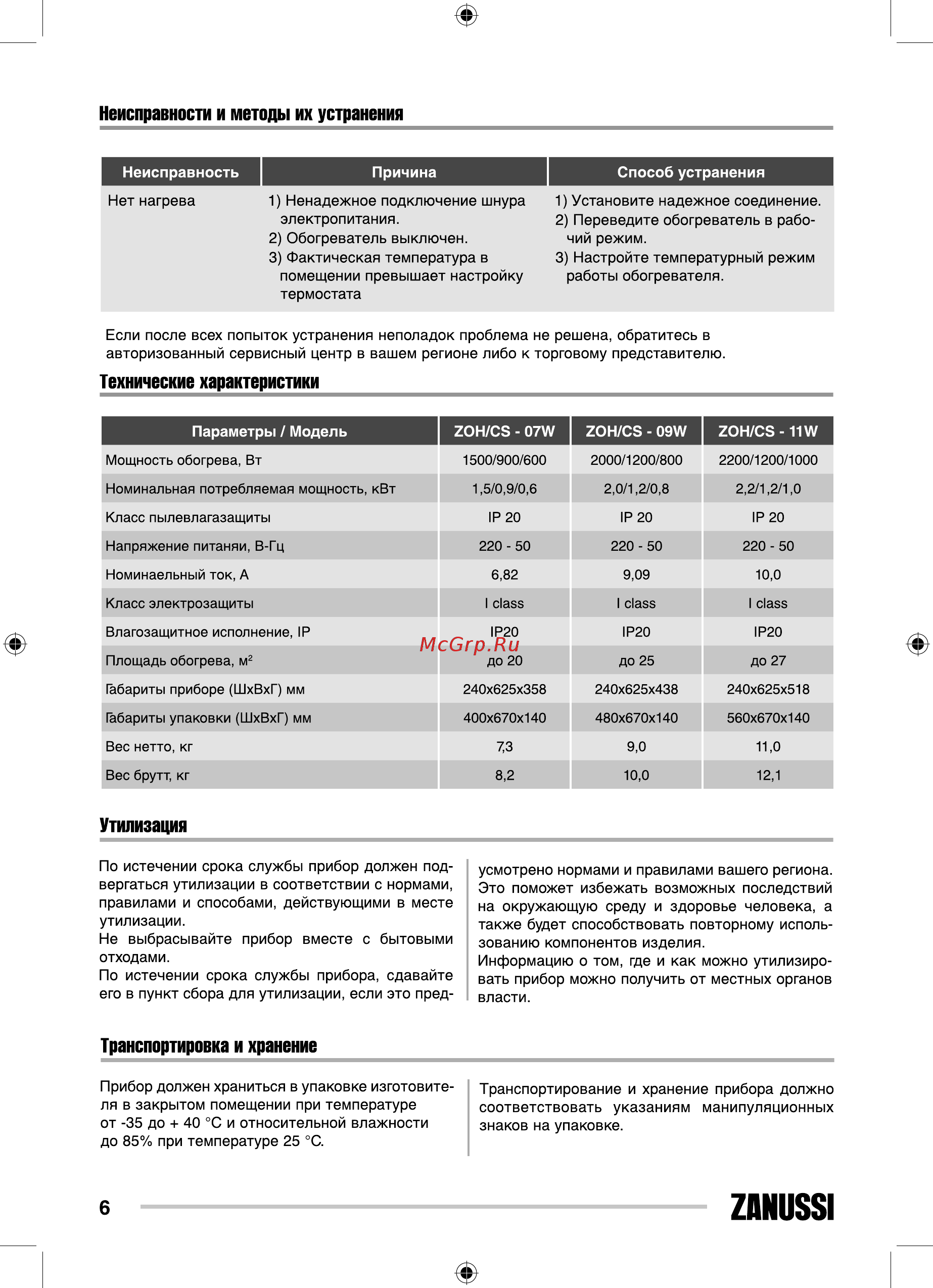 Zanussi Casa ZOH/CS - 11W Инструкция по эксплуатации онлайн [6/20] 377345