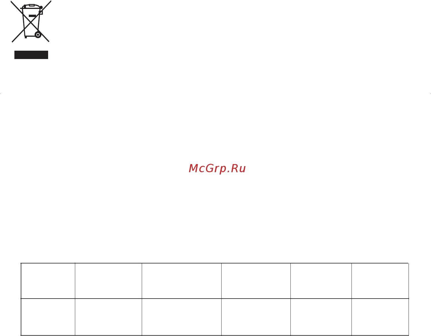 Midea MC-BL401 [12/14] Технические характеристики изделия