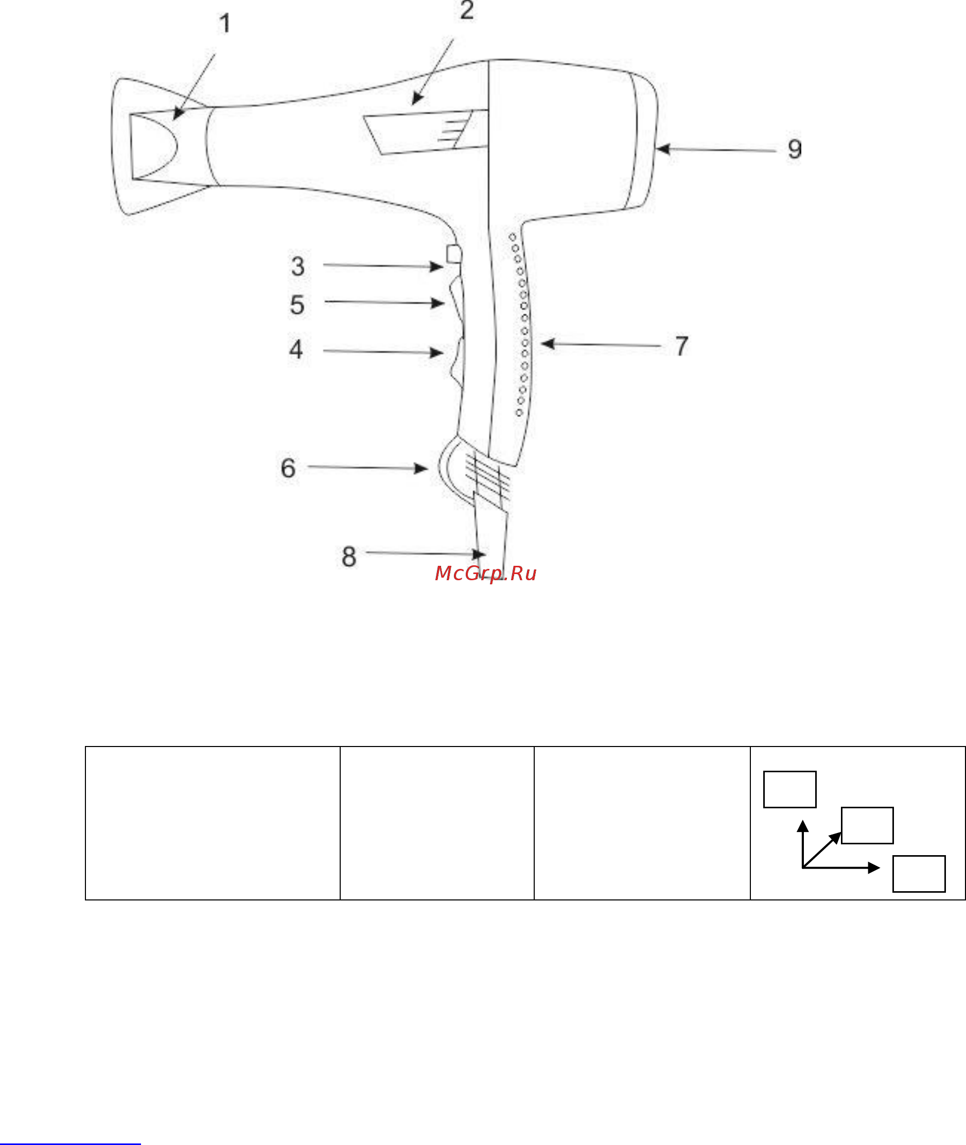 Scarlett Top Style SC-HD70I11 Black Инструкция по эксплуатации онлайн [3/16] 377480