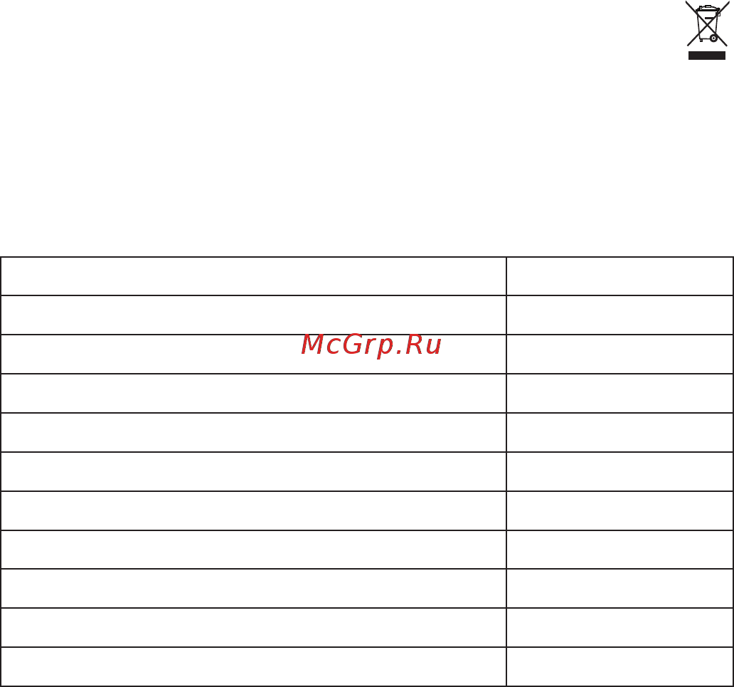 Beurer MP62 [34/96] Eliminación de desechos