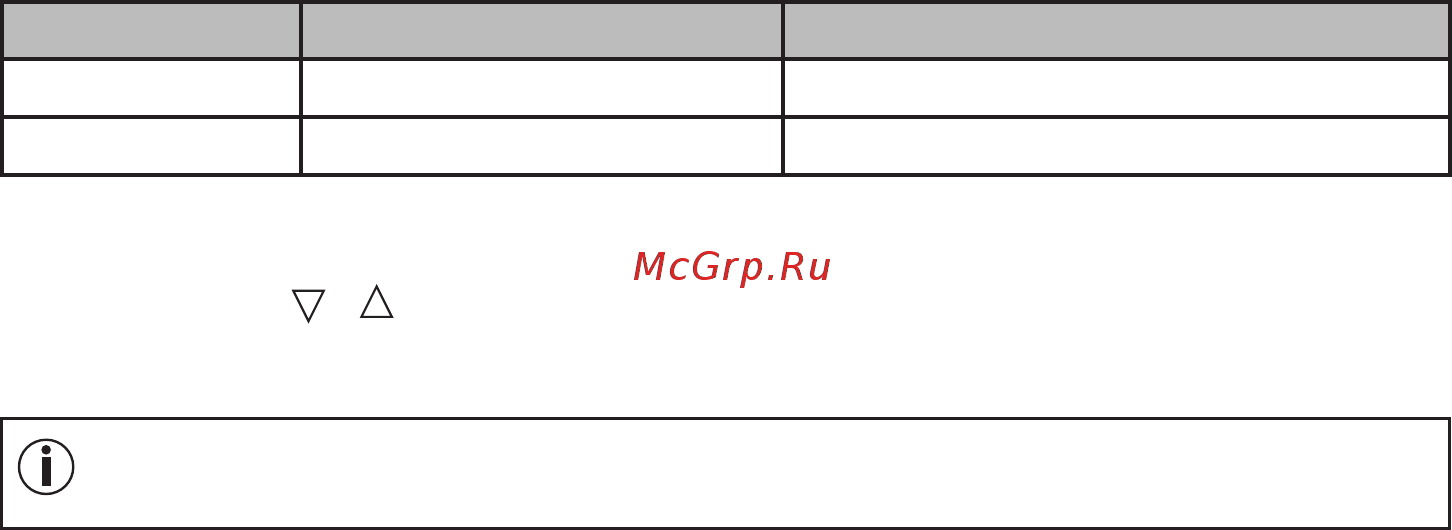 Beurer GS280 BMI 757.31 [21/44] Puesta en marcha