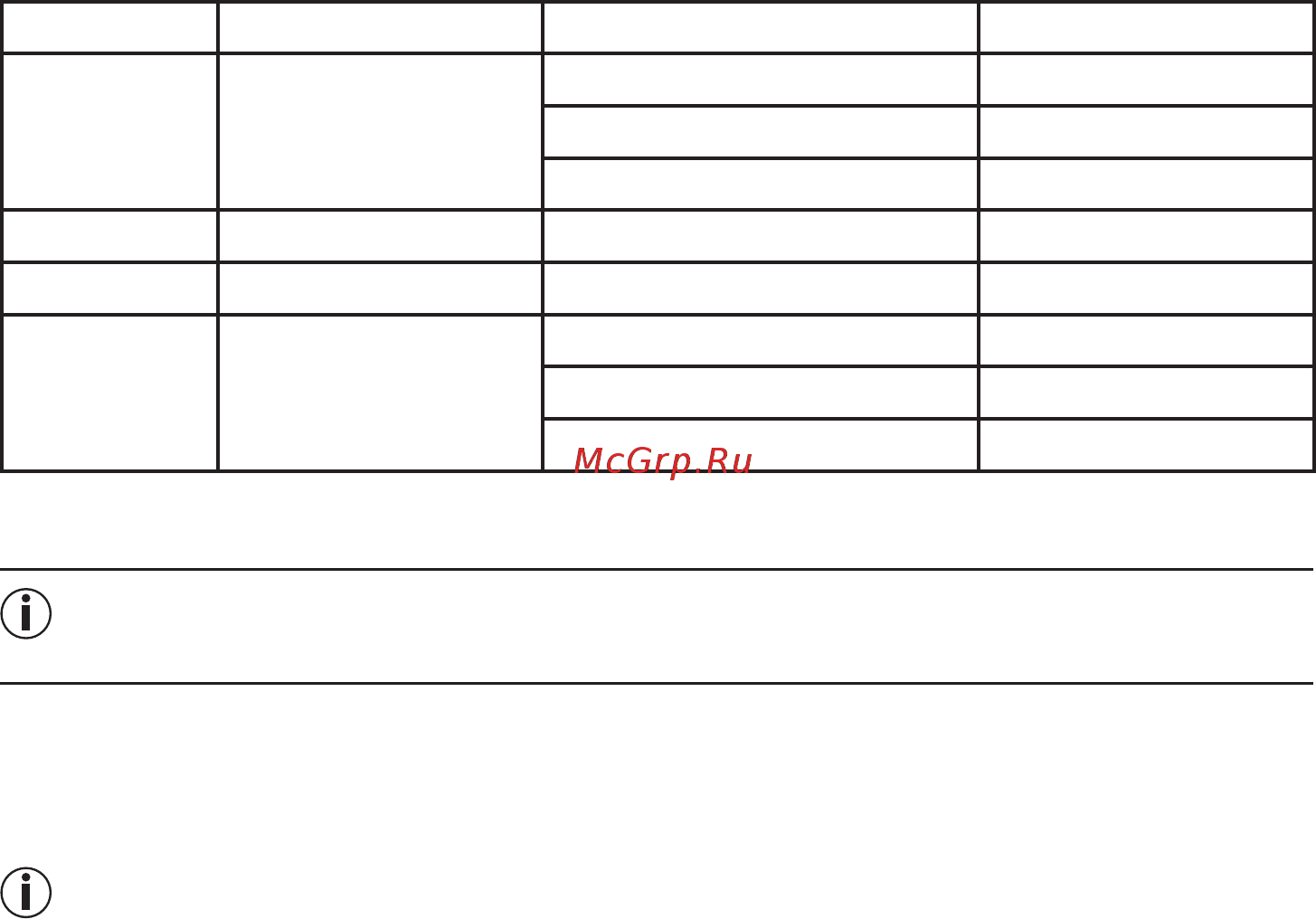 Beurer GS280 BMI 757.31 [22/44] Cambio de pilas