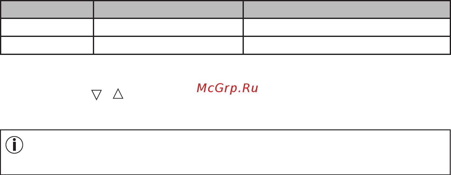 Beurer GS280 BMI 757.31 [26/44] Messa in funzione