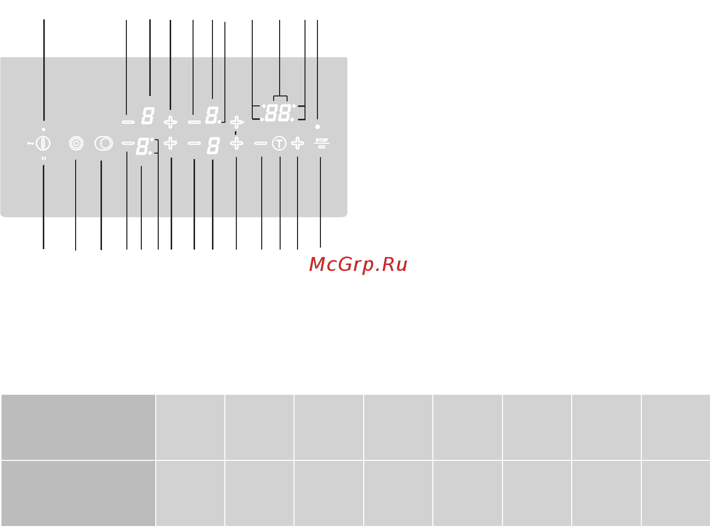 Gorenje ECT330CSCW [14/40] Автоматика приготовления