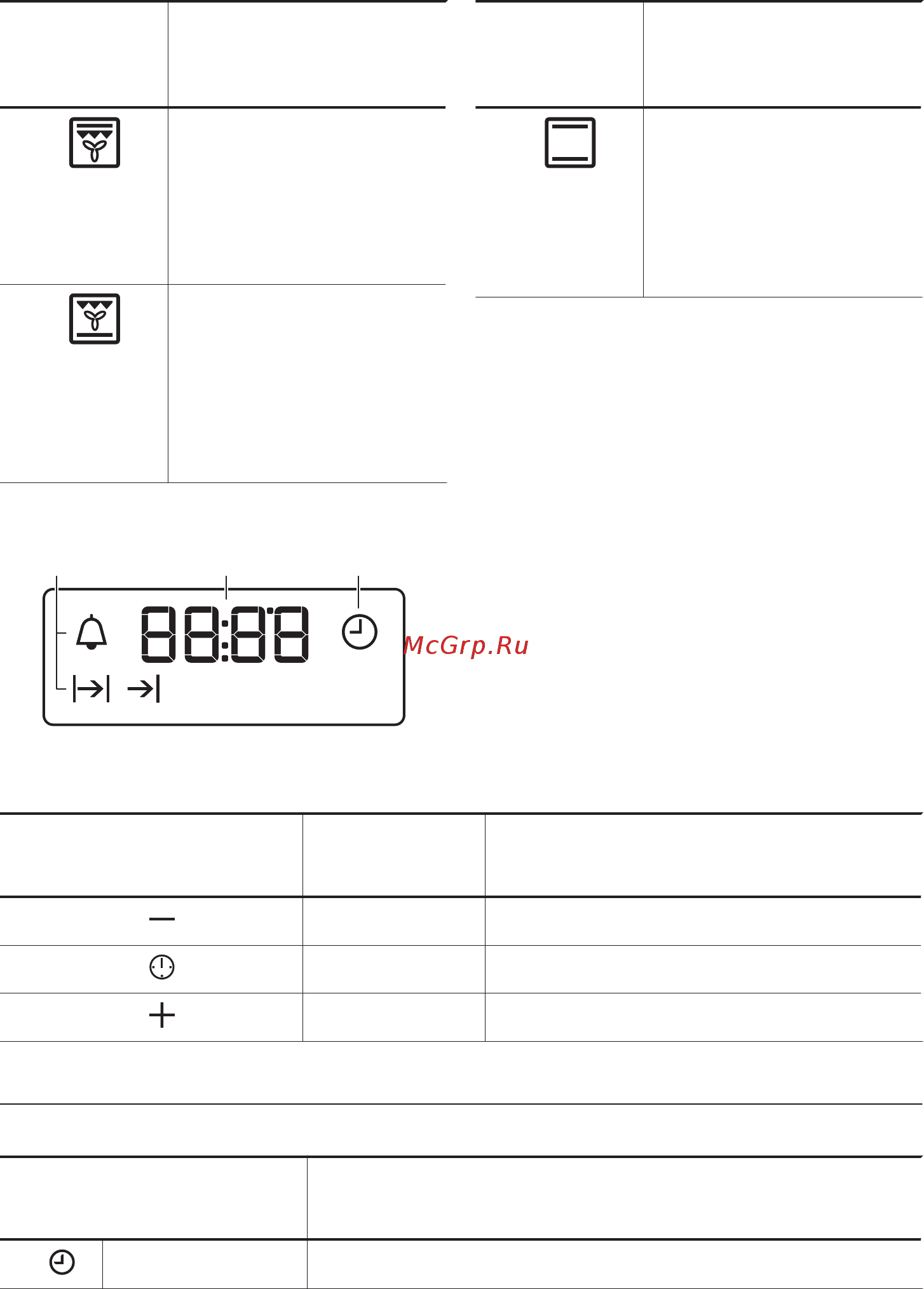 Zanussi OPZA4330B 949 496 904 [38/60] Дисплей