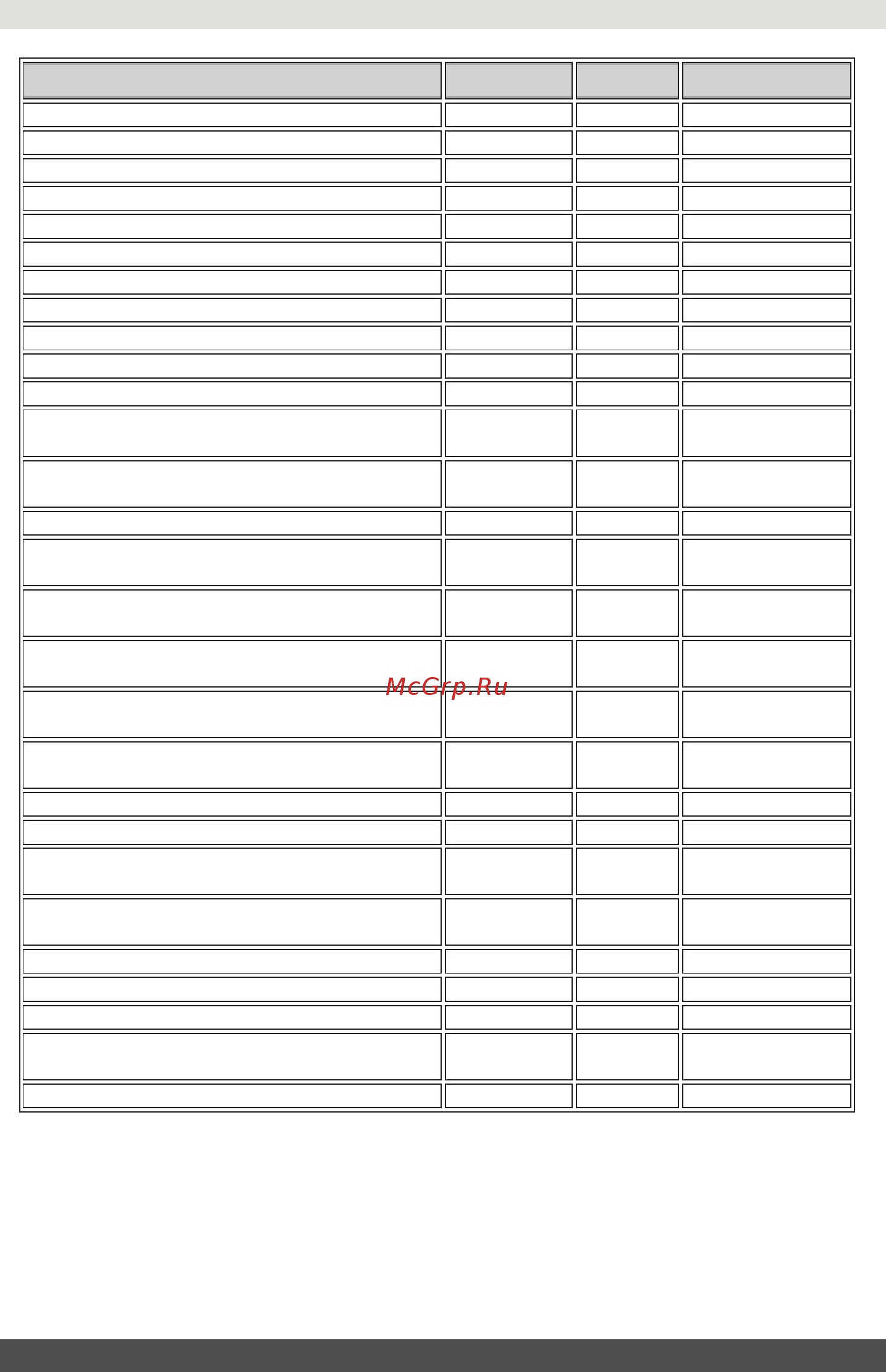 Gorenje One DVG 65 W [12/56] Informační list
