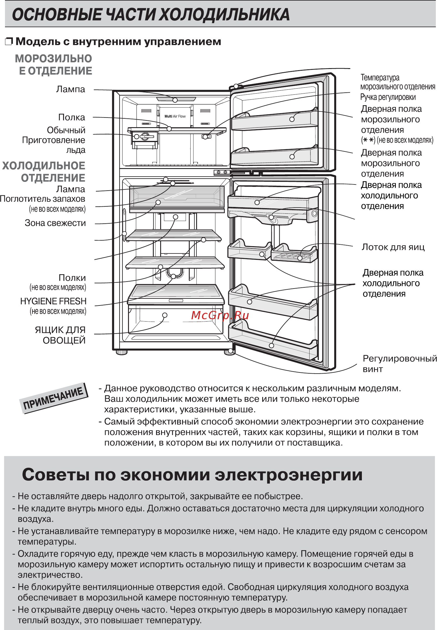LG GN-H432HMHZ [13/34] Регулирование температуры