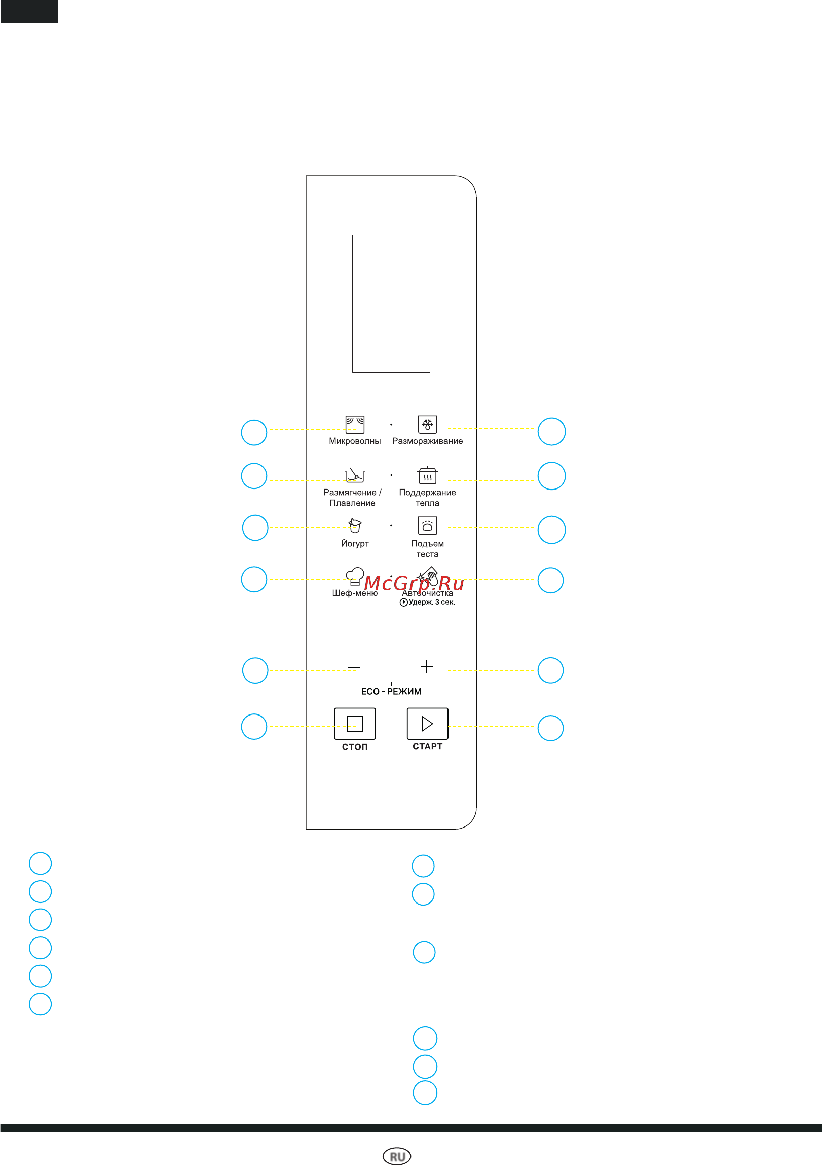 Hotpoint-Ariston Free Space MWHAF 206 B [6/30] Панель управления
