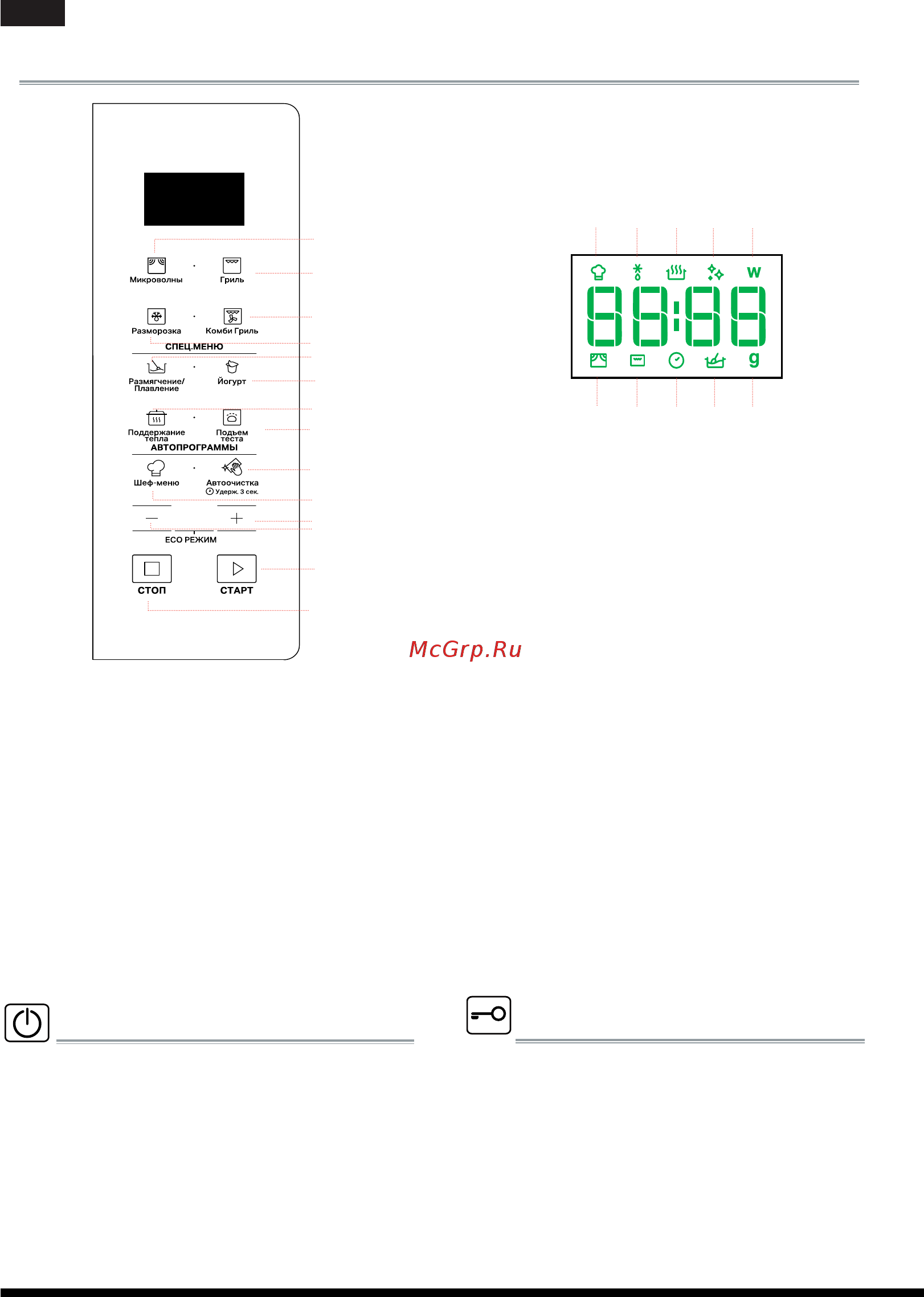 Hotpoint-Ariston COOK 25 MWHA 253 B [6/14] Описание панели управления и дисплея