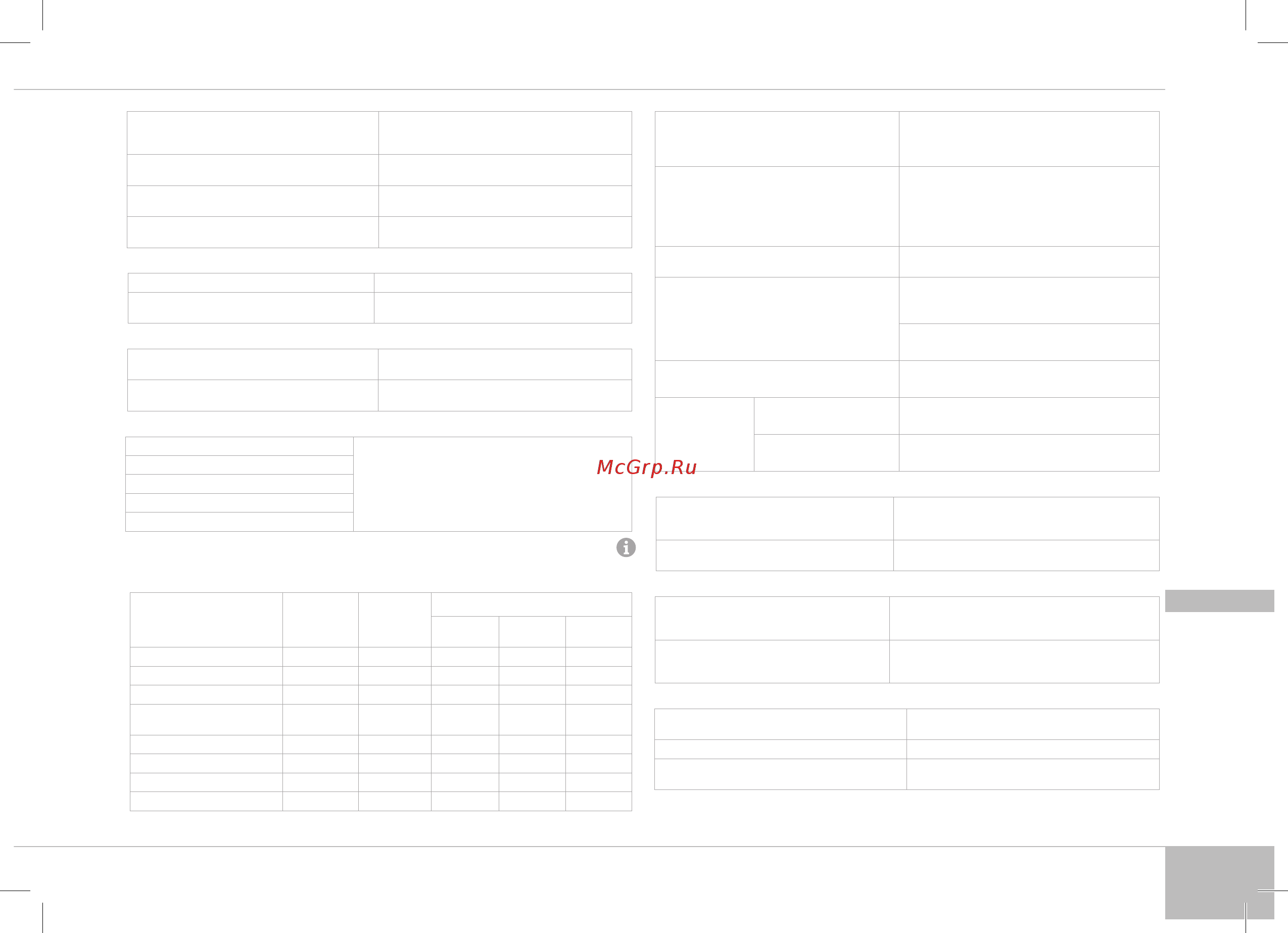 Redmond RMC-M20E [133/136] تسا هدماین لااب و هدرکن داب اذغ