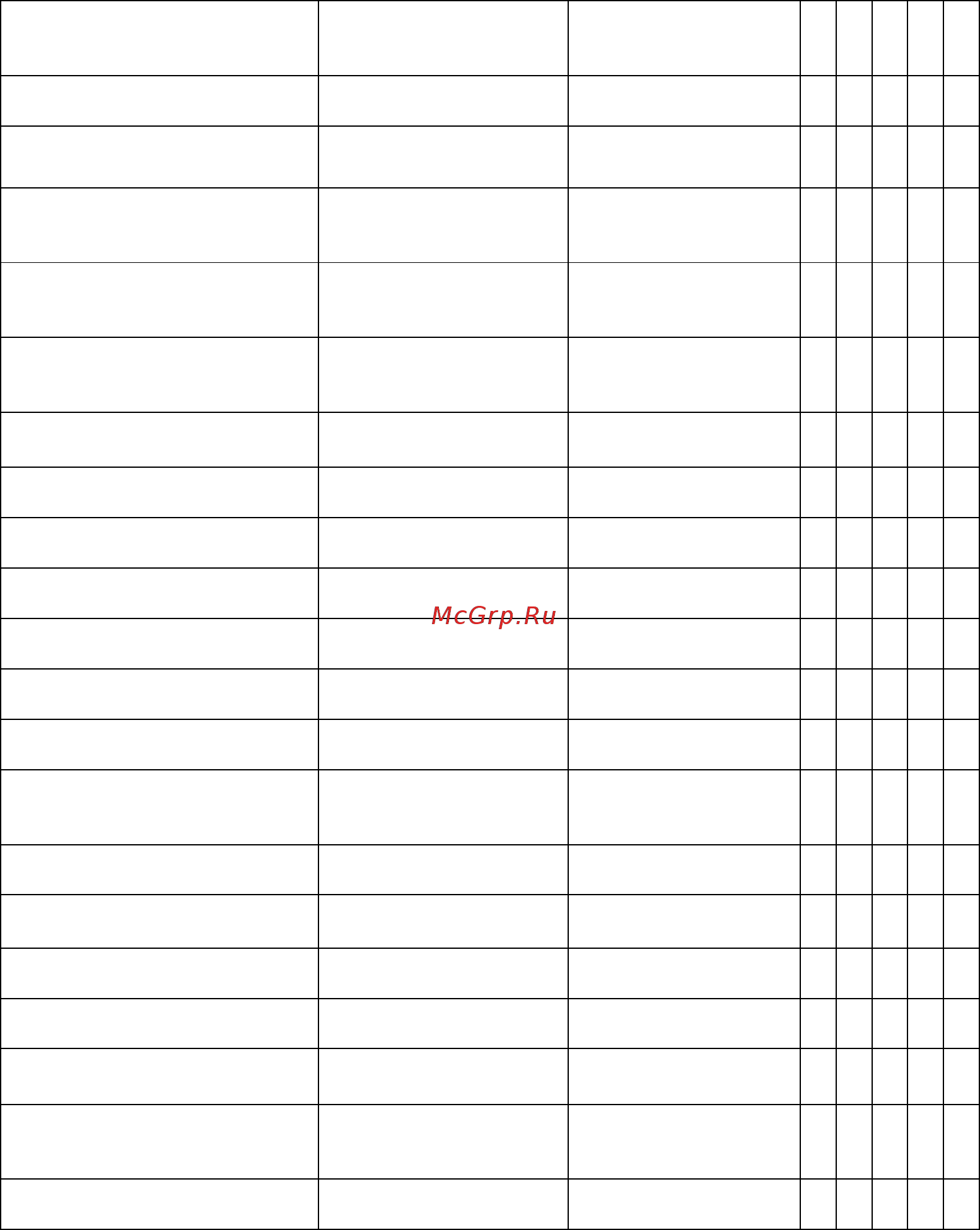 Saturn ST-EC0180 White Инструкция по эксплуатации онлайн [20/46] 377849