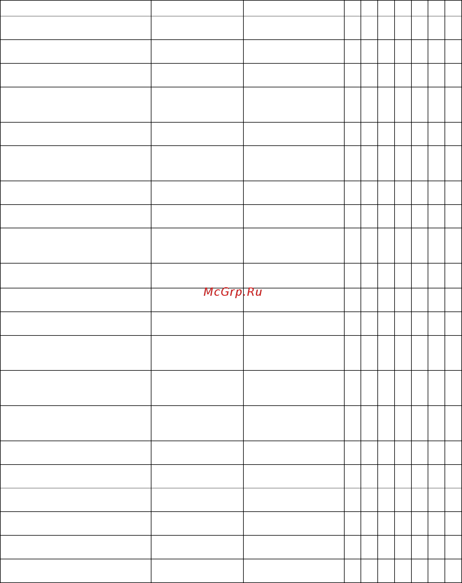 Saturn ST-EC0180 White Инструкция по эксплуатации онлайн [28/46] 377849