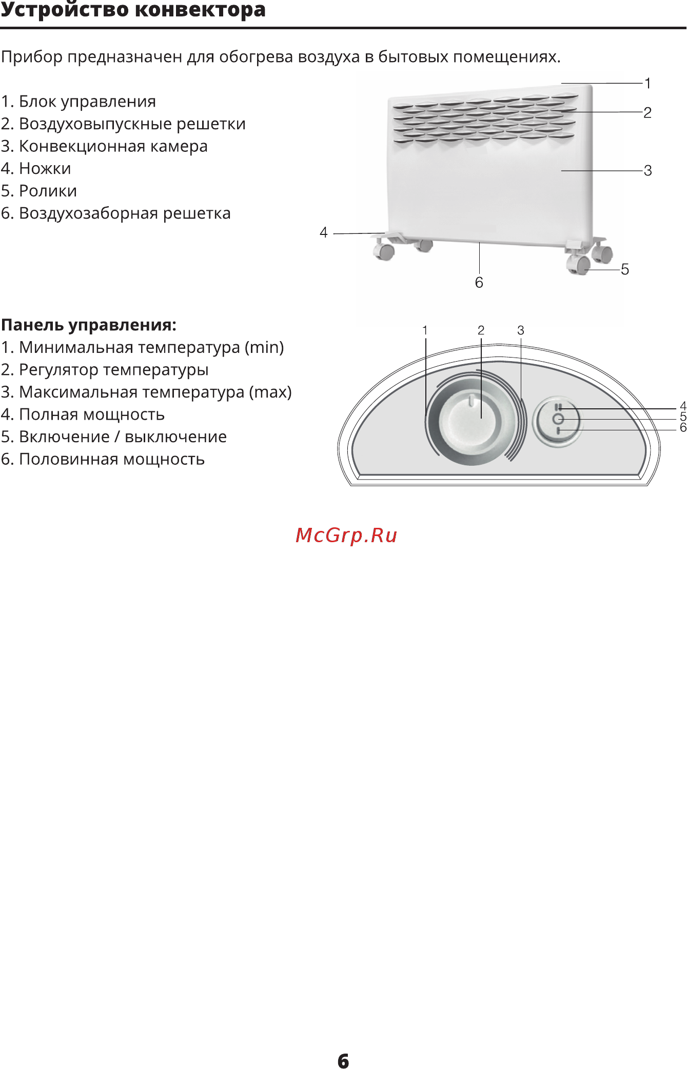 Binatone CPH-1538 [7/16] Устройство конвектора