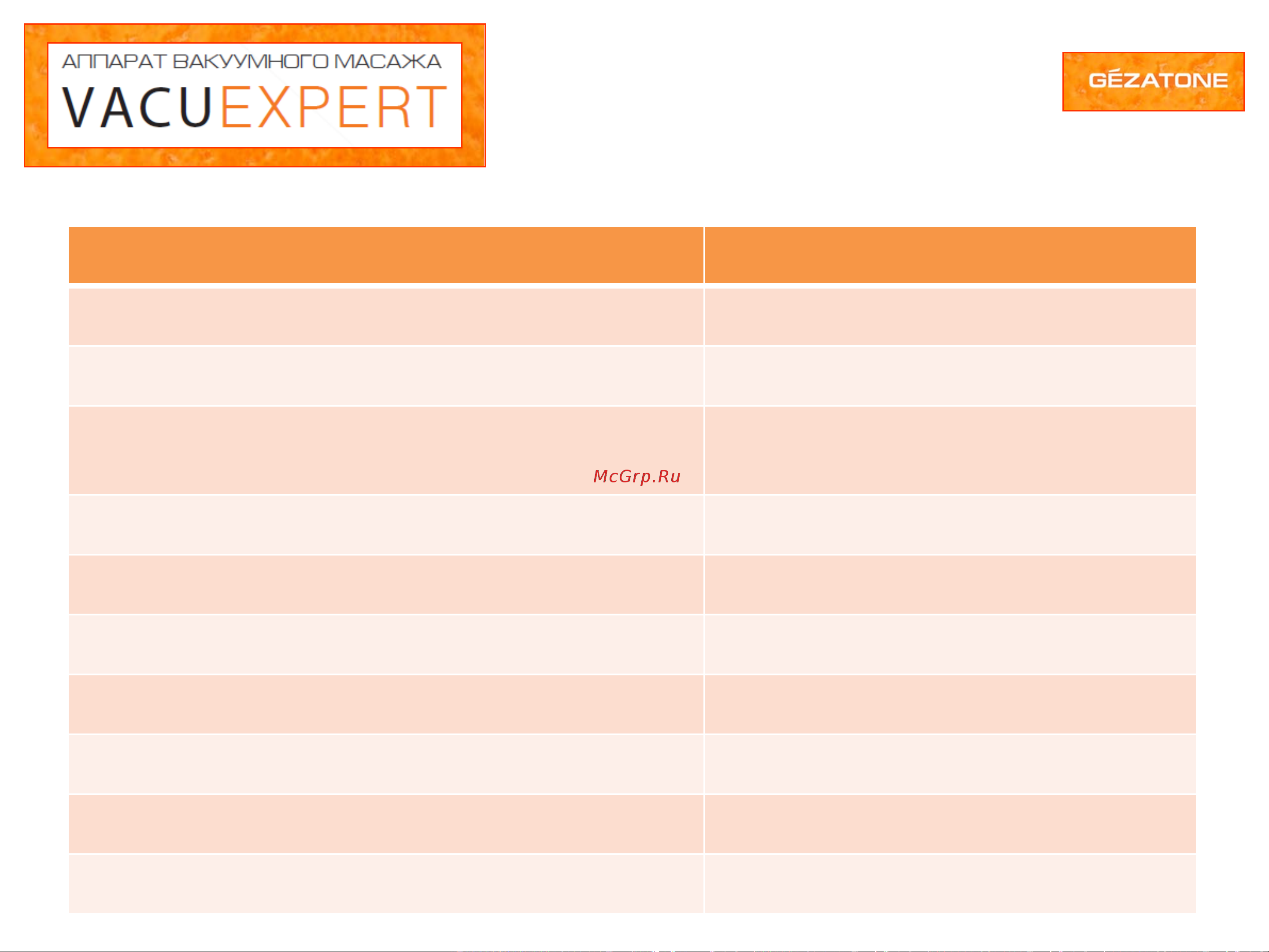 Gezatone Vacu Expert (1301028) [11/12] Технические характеристики