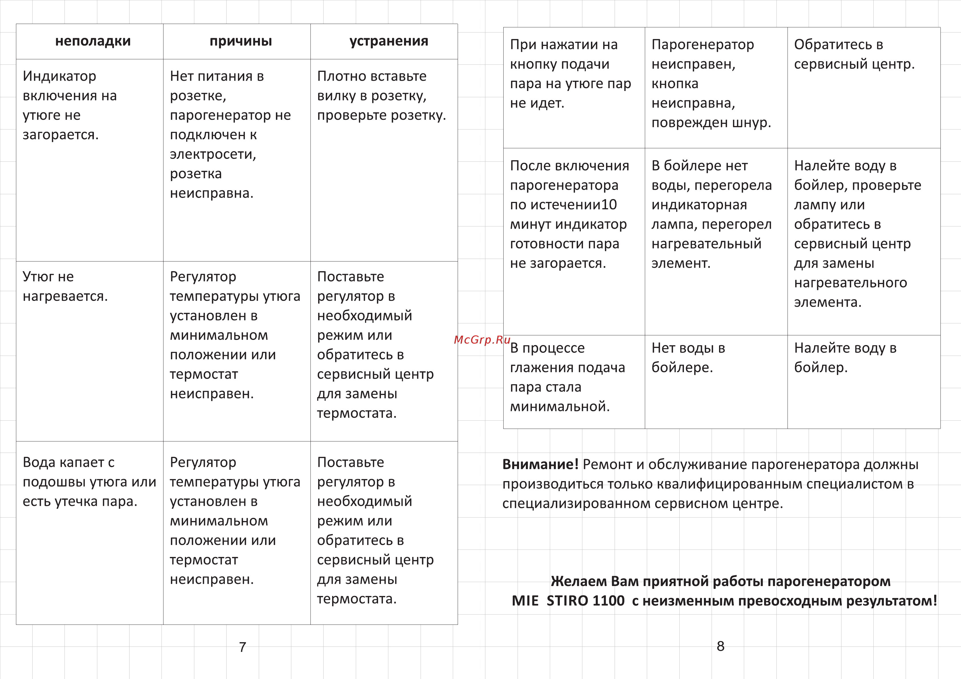 Mie Stiro 1100 Серебристый [5/5] Page 5
