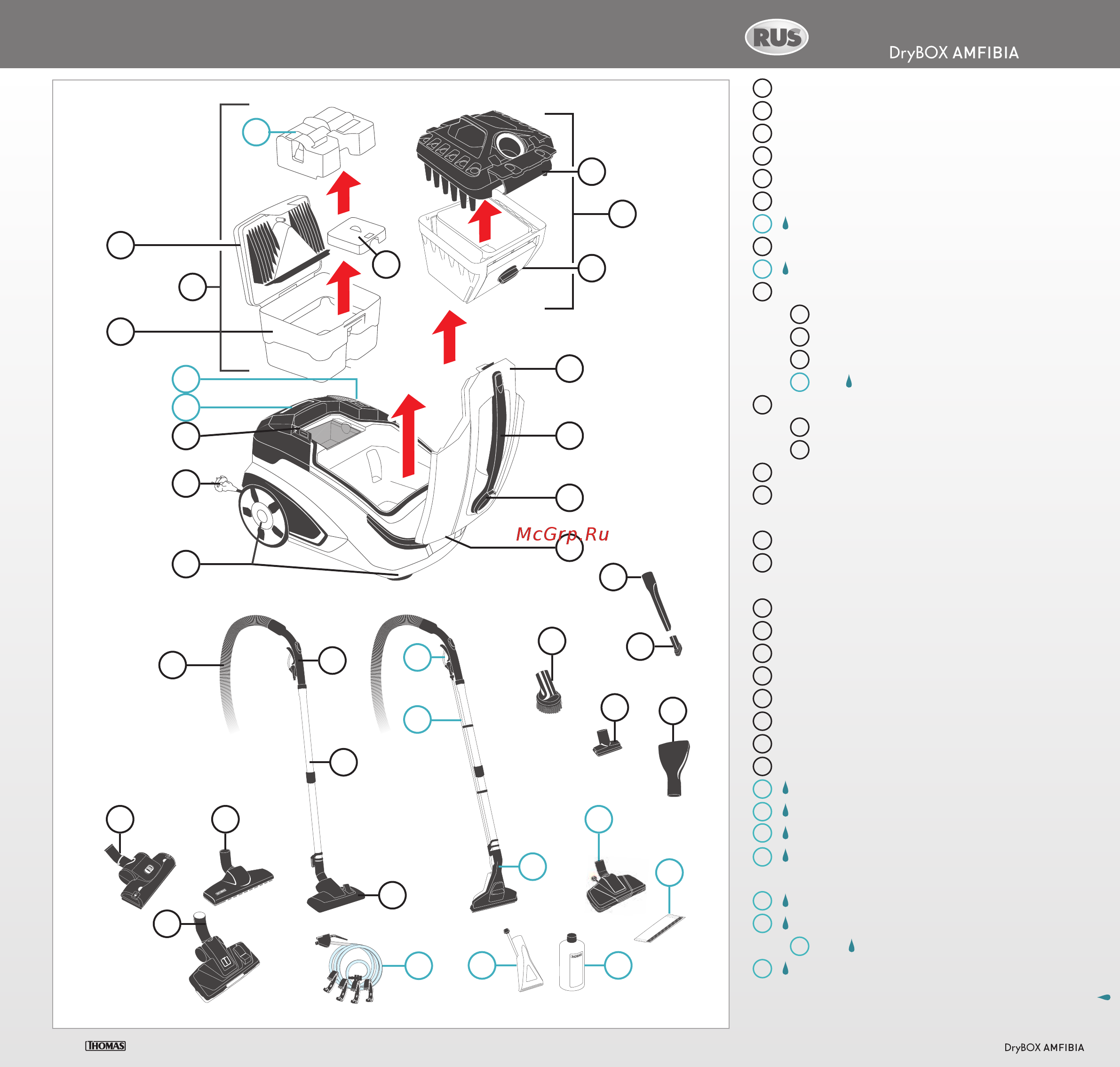 Thomas DryBox Amfibia 788596 [10/64] Ваш пылесос thomas