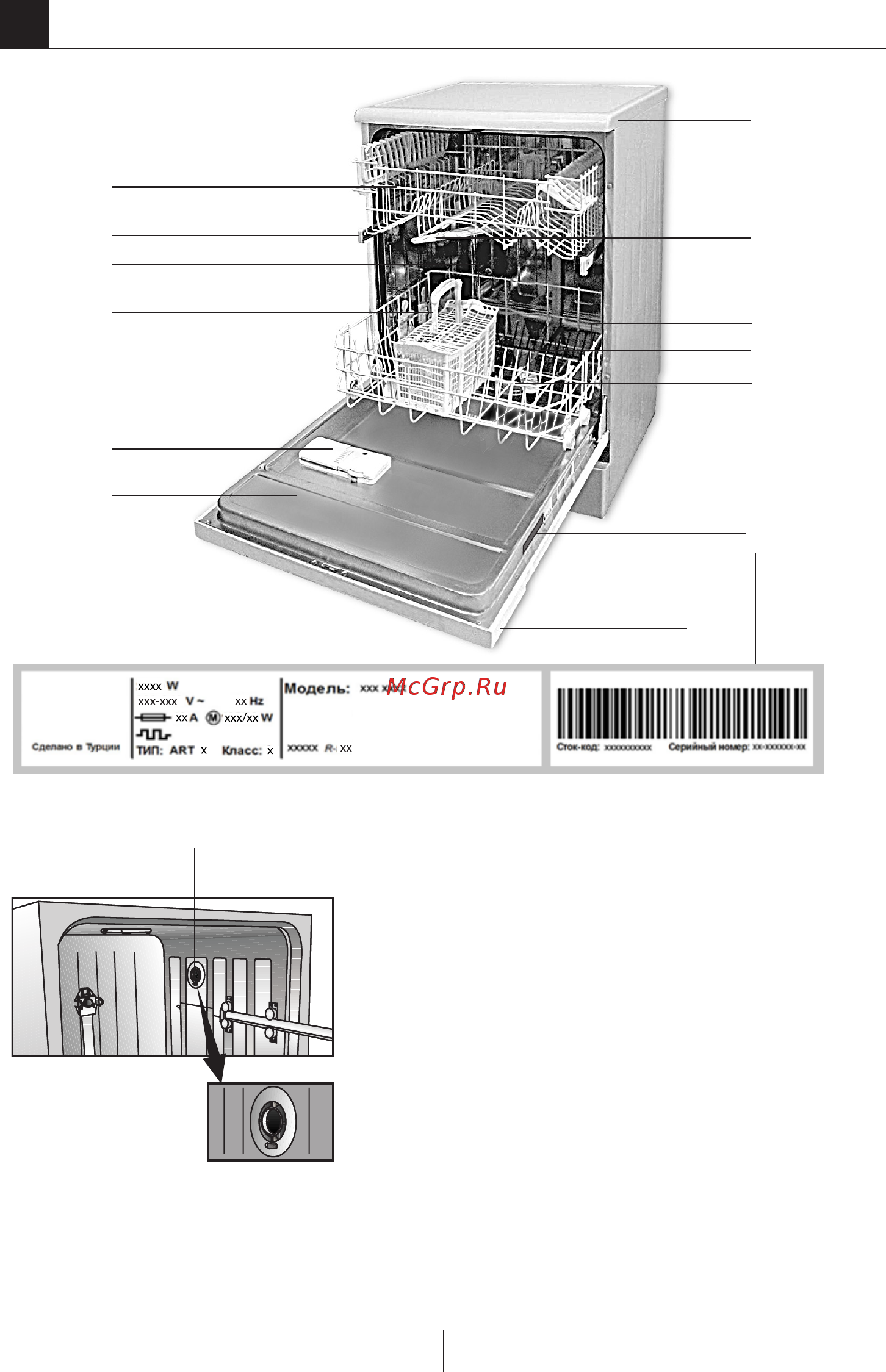 Beko DFN26420W [6/51] Обзор