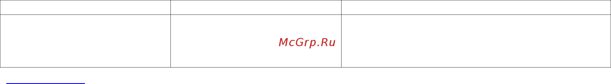 Scarlett SC-AH986E06 Инструкция по эксплуатации онлайн [11/12] 378576