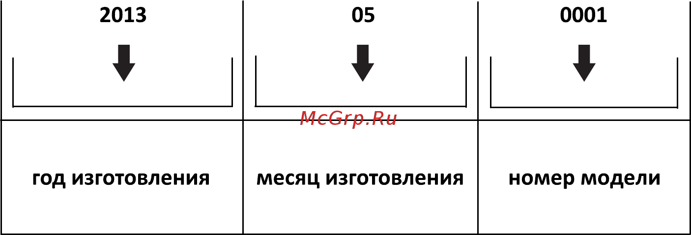 KRONAsteel CELESTA 600 sensor 00017818 Инструкция по эксплуатации онлайн [2/20] 378585