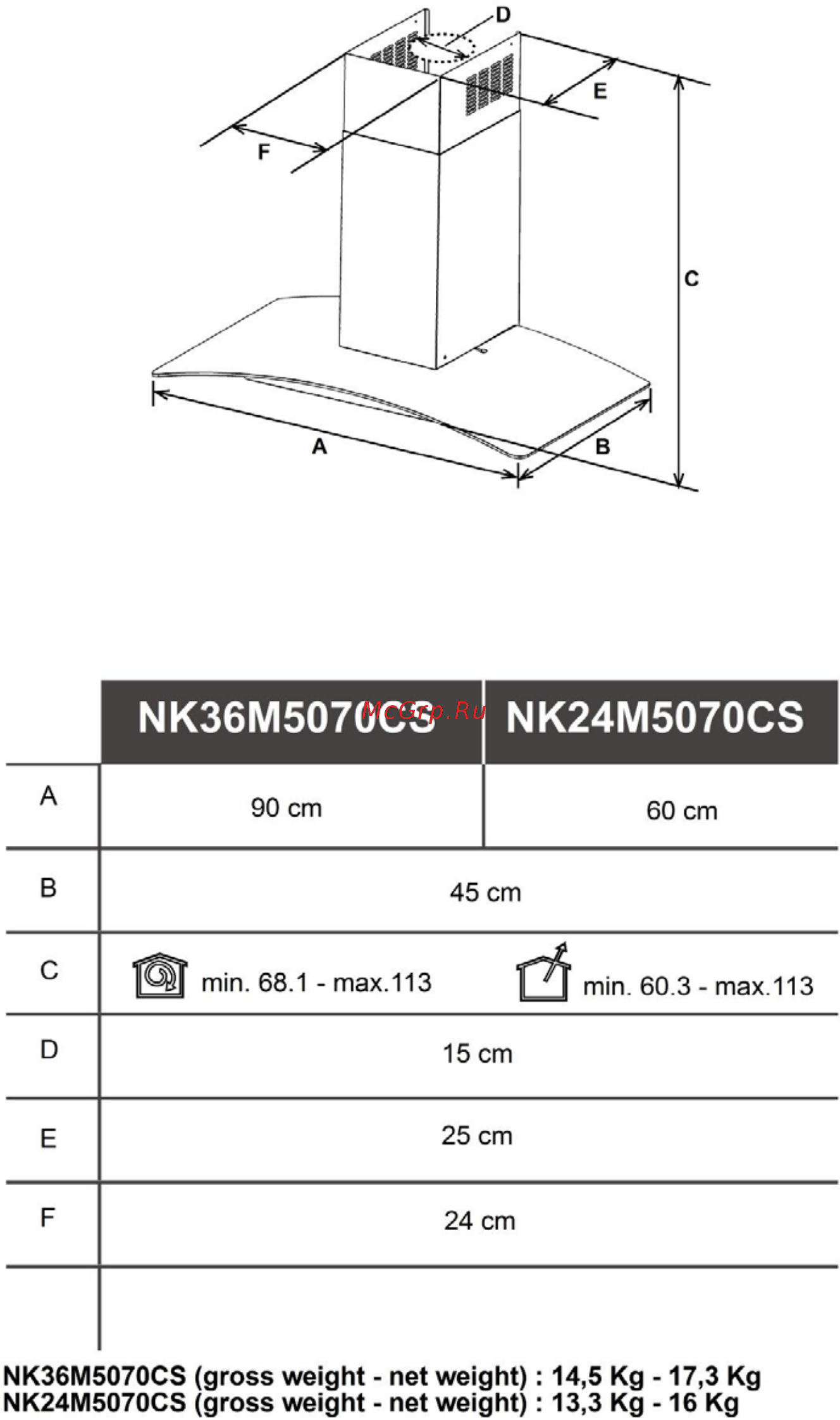 Samsung NK24M5070FS Инструкция по эксплуатации онлайн [5/80] 558259