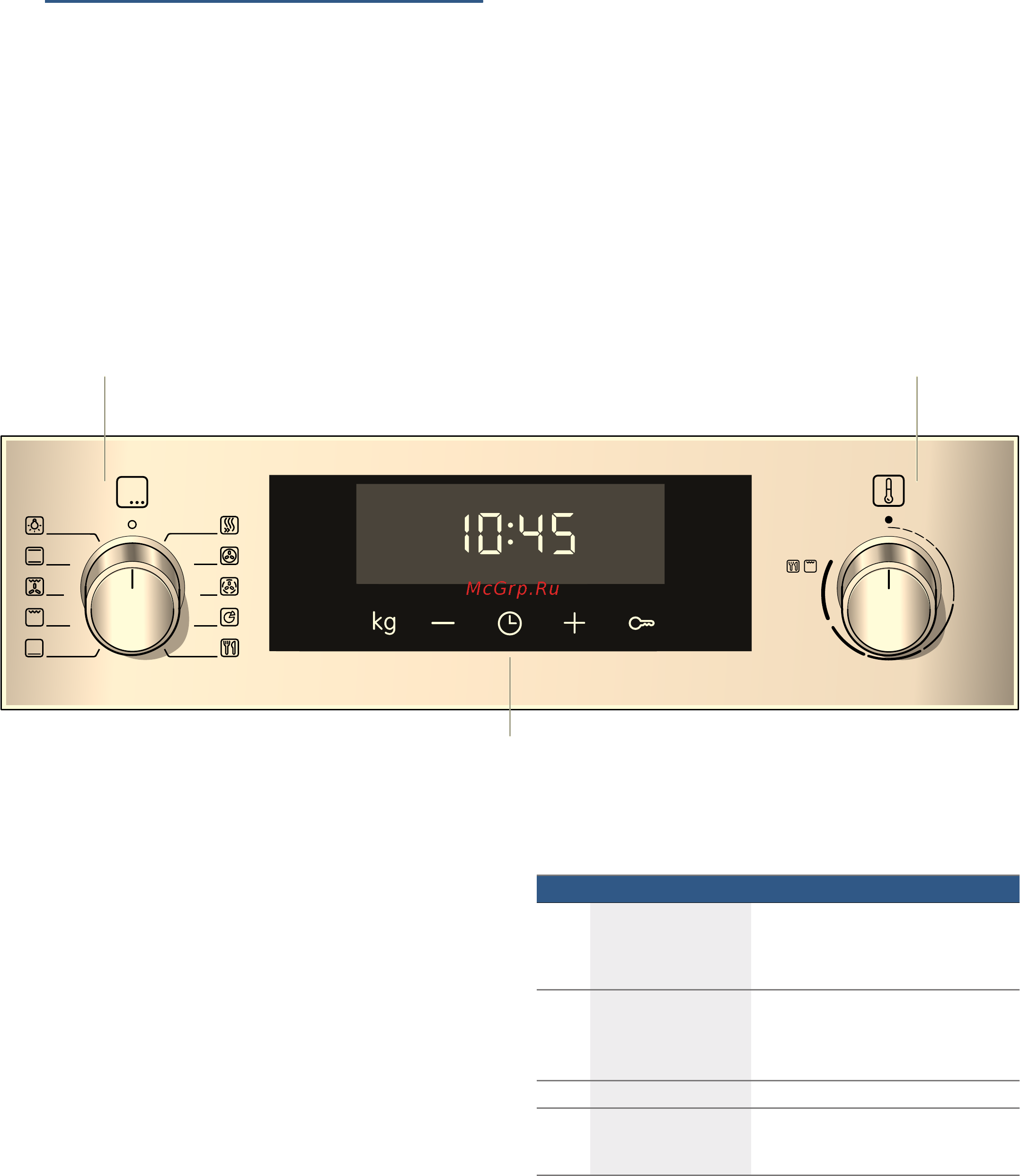 Bosch HBG536HB0R [8/40] Кнопки и дисплей