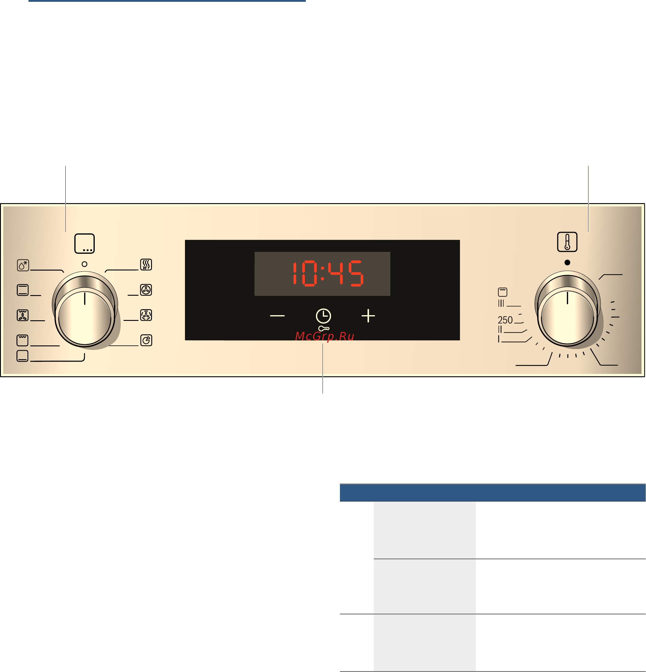 Bosch HBF214BB0R [9/36] Кнопки и дисплей