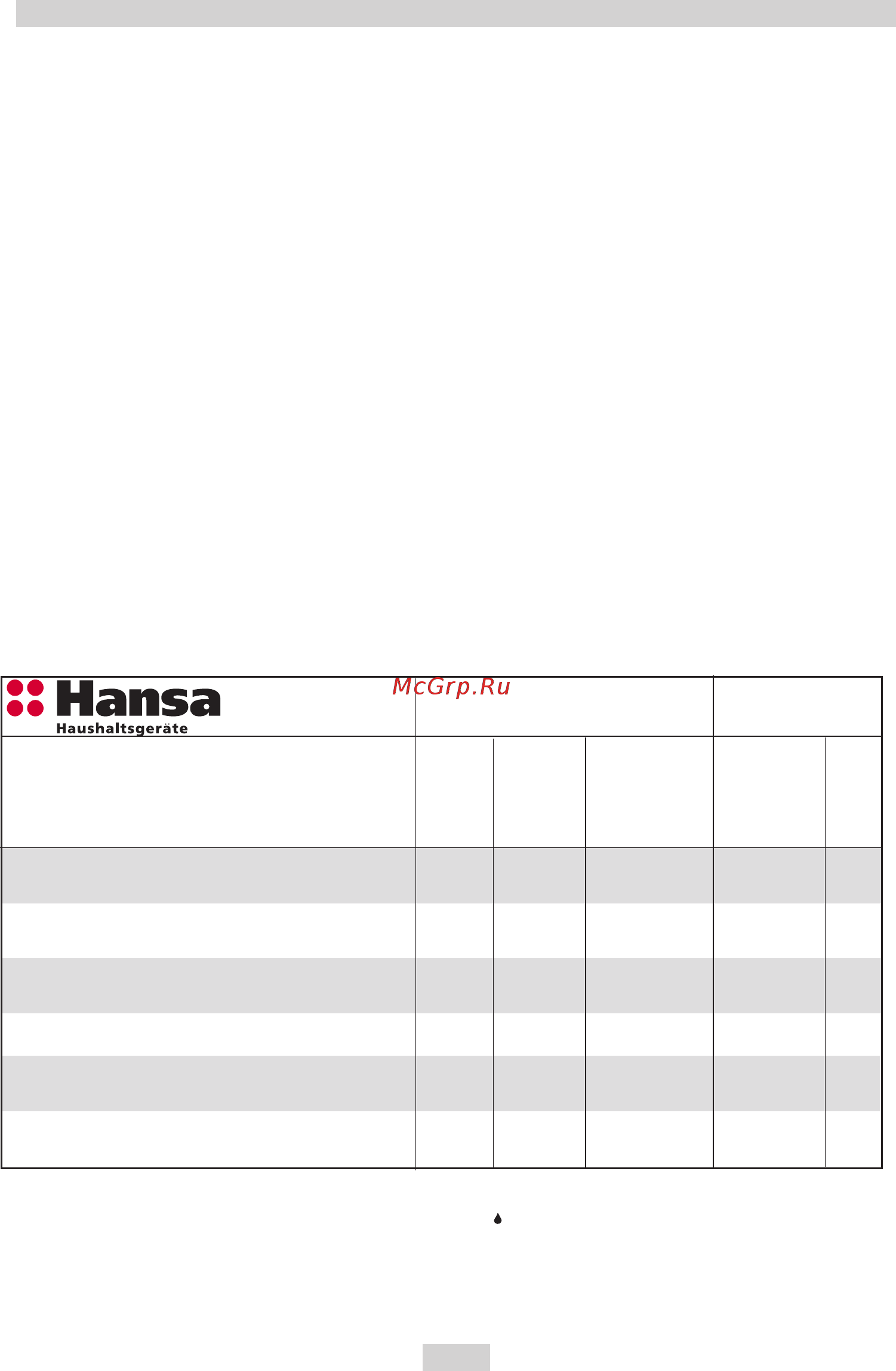 Hansa FCMS58228 Серебристый [10/88] Описание устройства