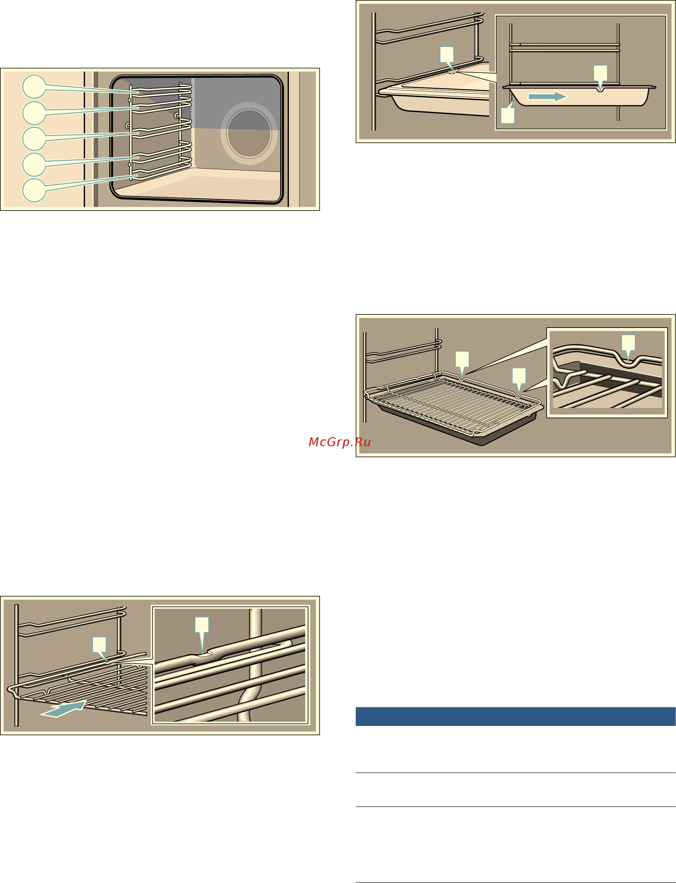 Bosch HBG517CS0 [11/40] Специальные принадлежности