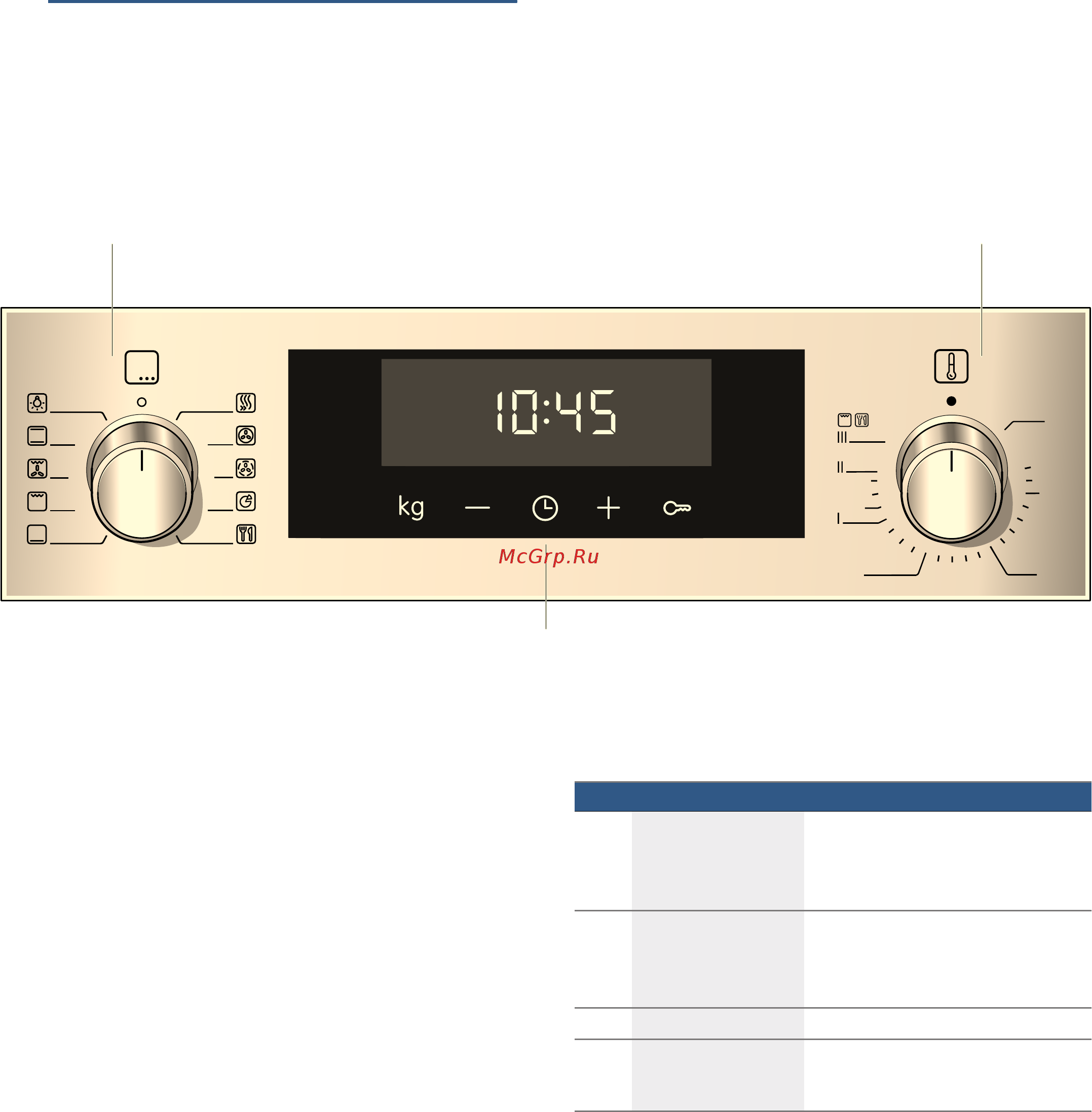 Bosch HBG517CS0 [8/40] Кнопки и дисплей