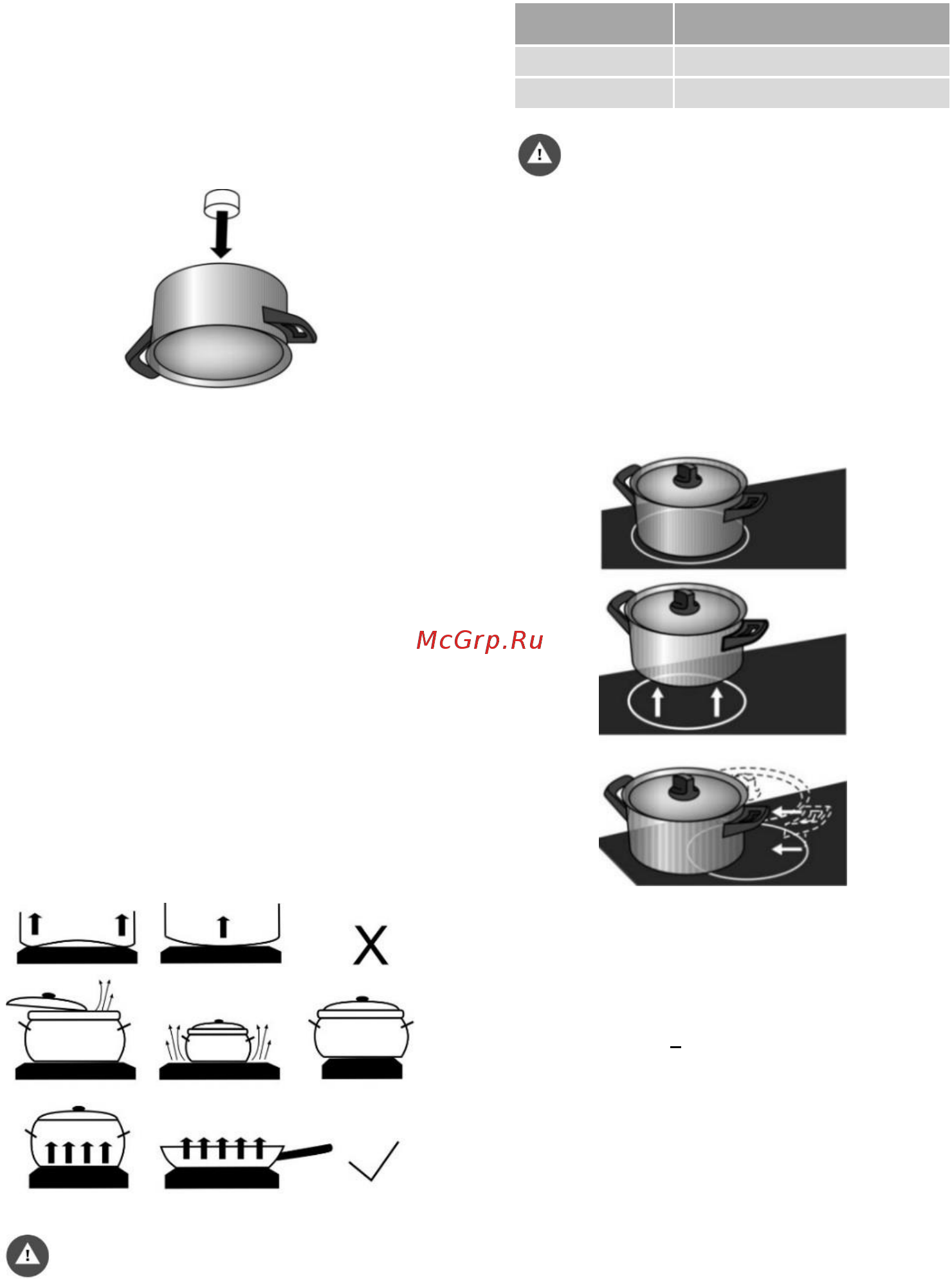 Gorenje EIT5351WD [10/32] Предупреждение