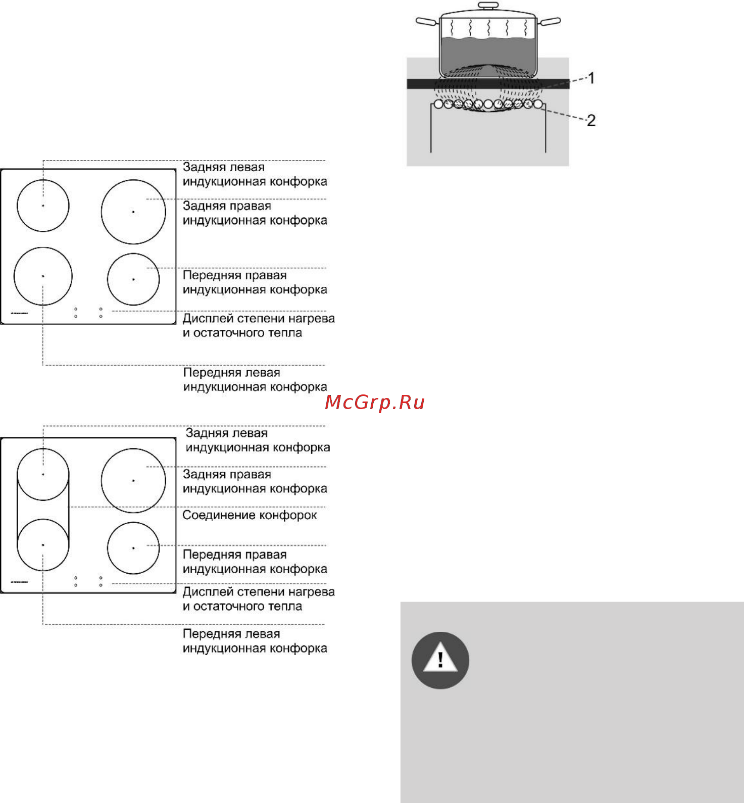 Gorenje EIT5351WD [9/32] Индукционная варочная поверхность