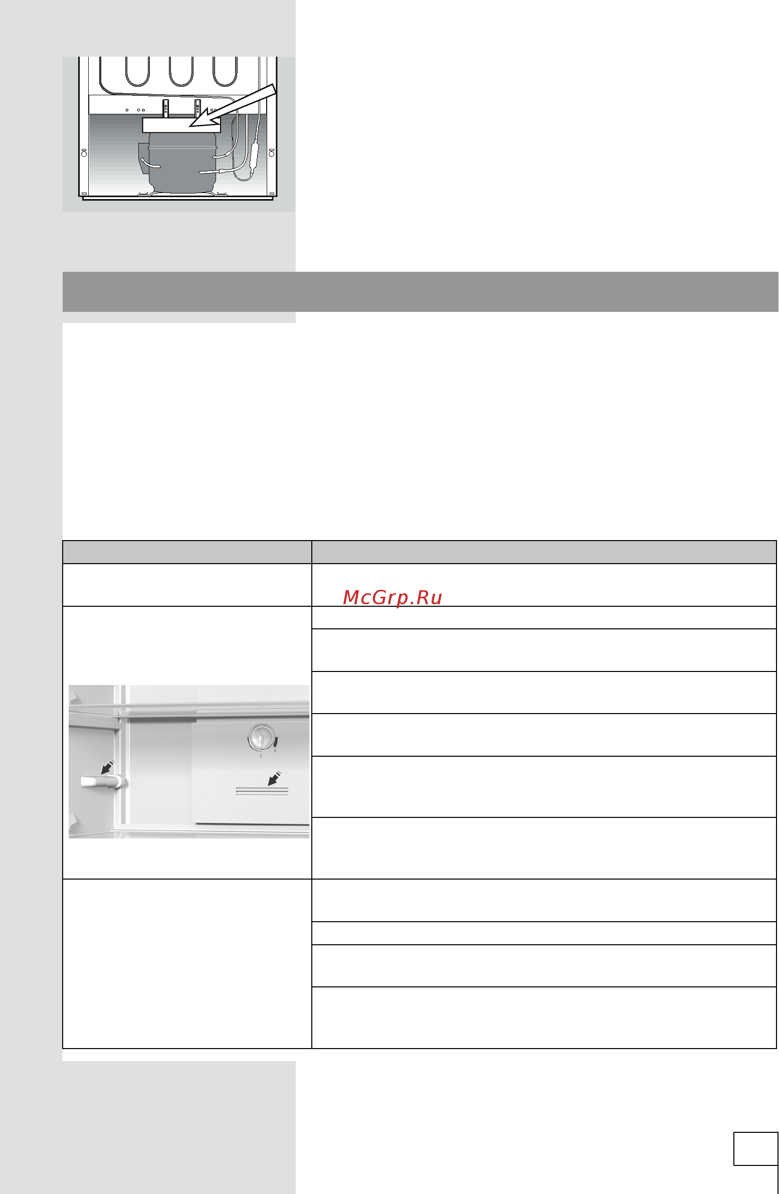 Gorenje ORA ITO NRKORA62E [37/40] Устранение неисправностей