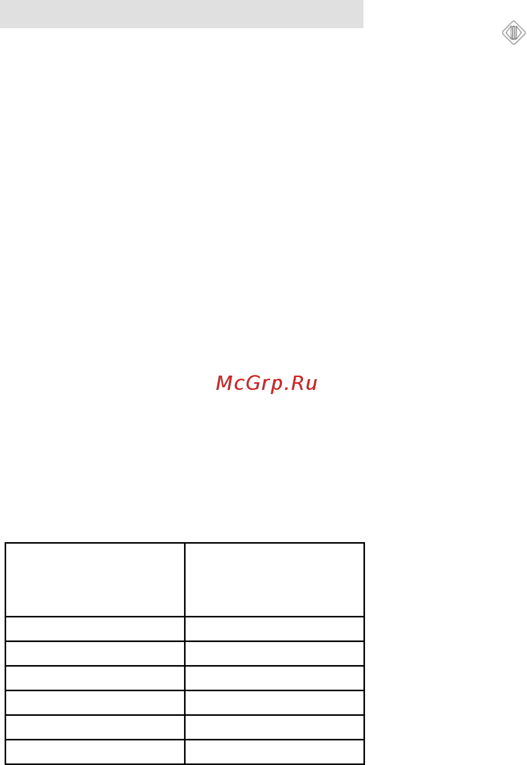 Gorenje MO17DE-UR [7/17] Управл1ння