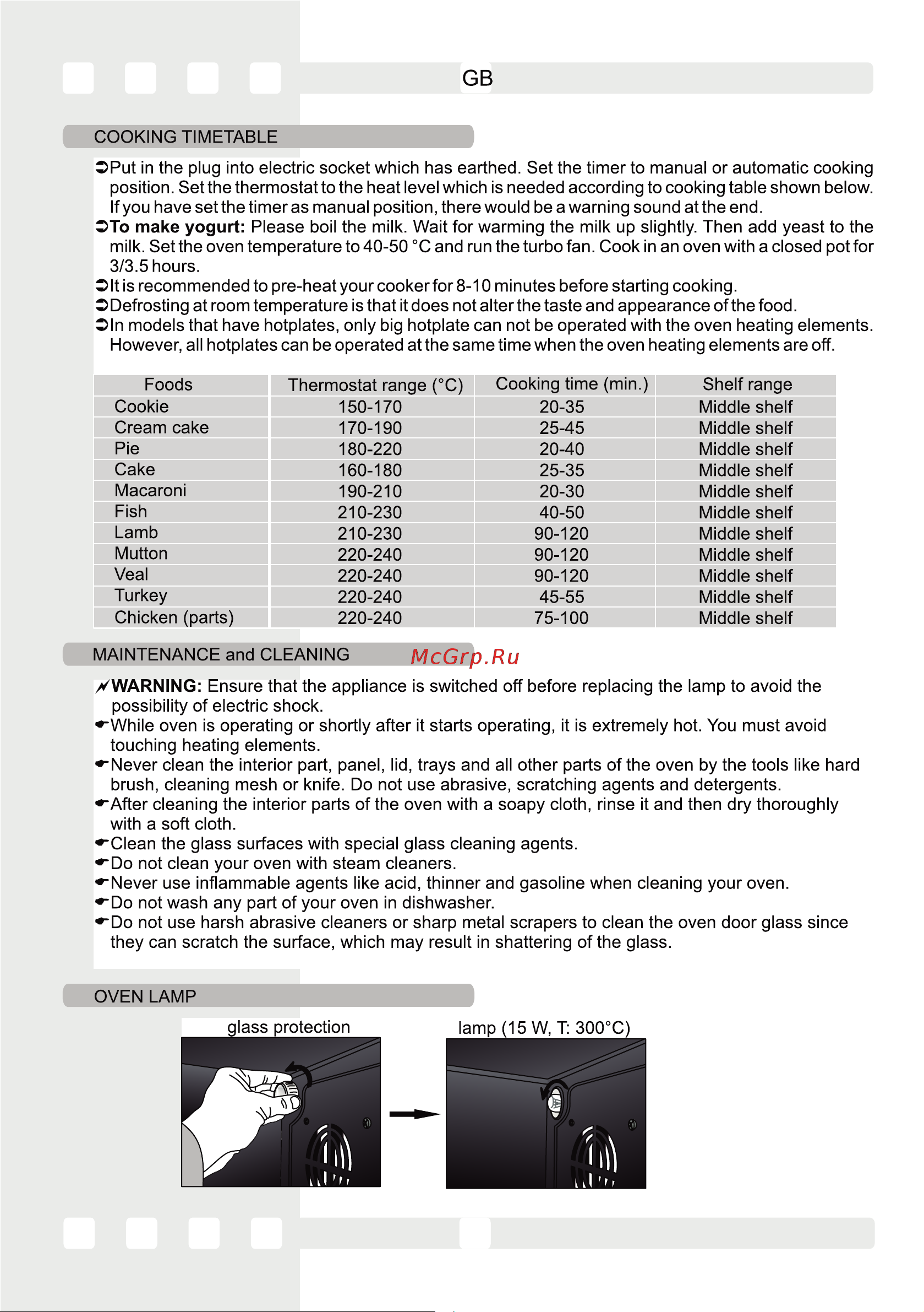 Simfer M3220 [6/23] Page 6