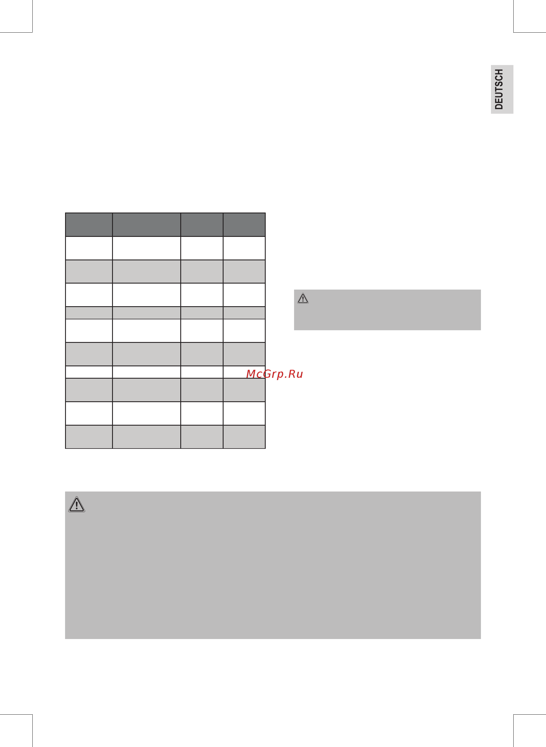 Bomann SMS 349 CB 603491 [7/66] Reinigung und aufbewahrung