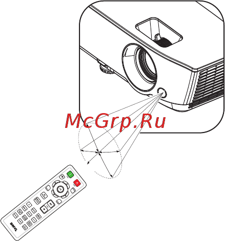 Benq W1050 Белый [14/73] Введение 14