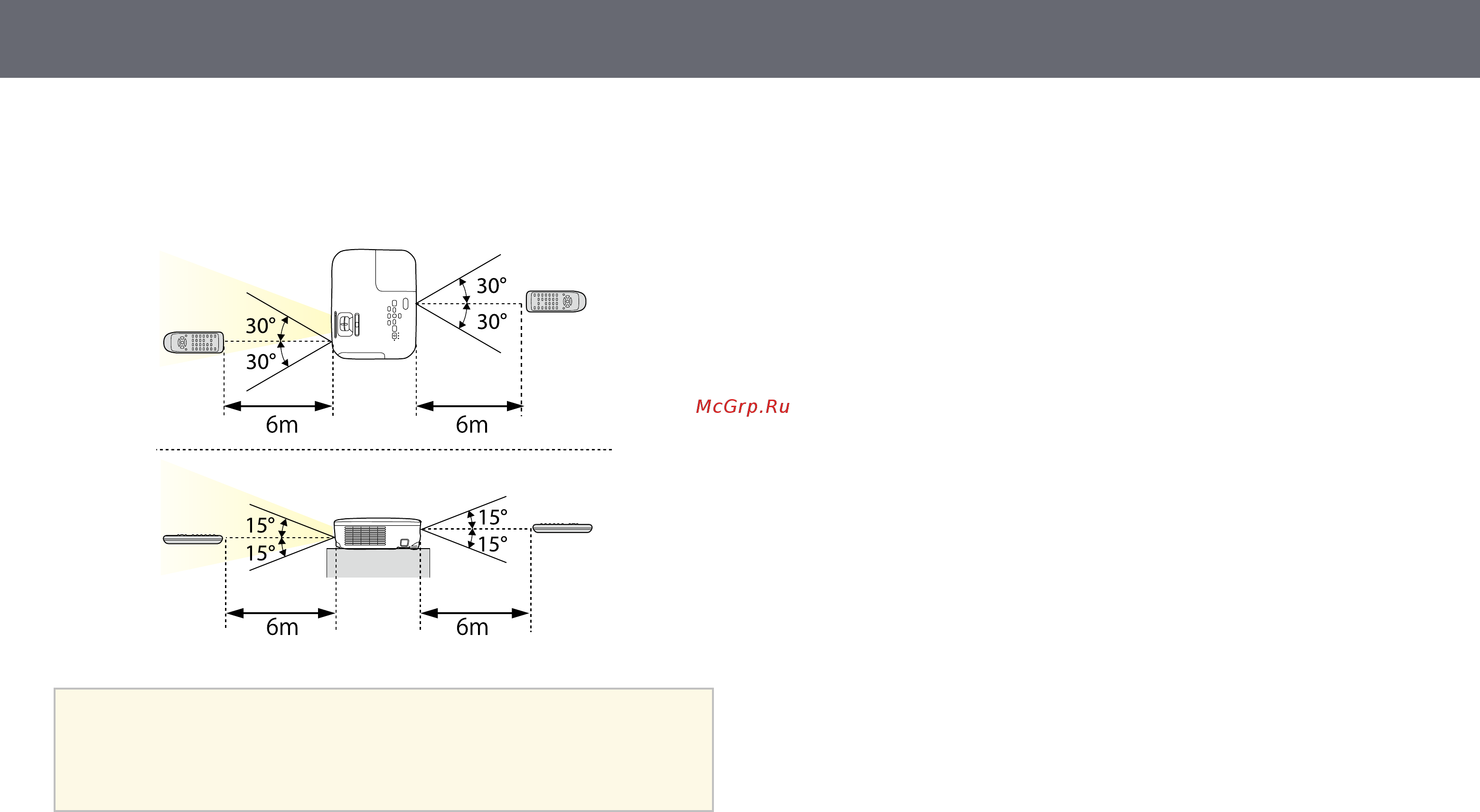Epson EH-TW610 [28/166] Работа с пультом дистанционного управления