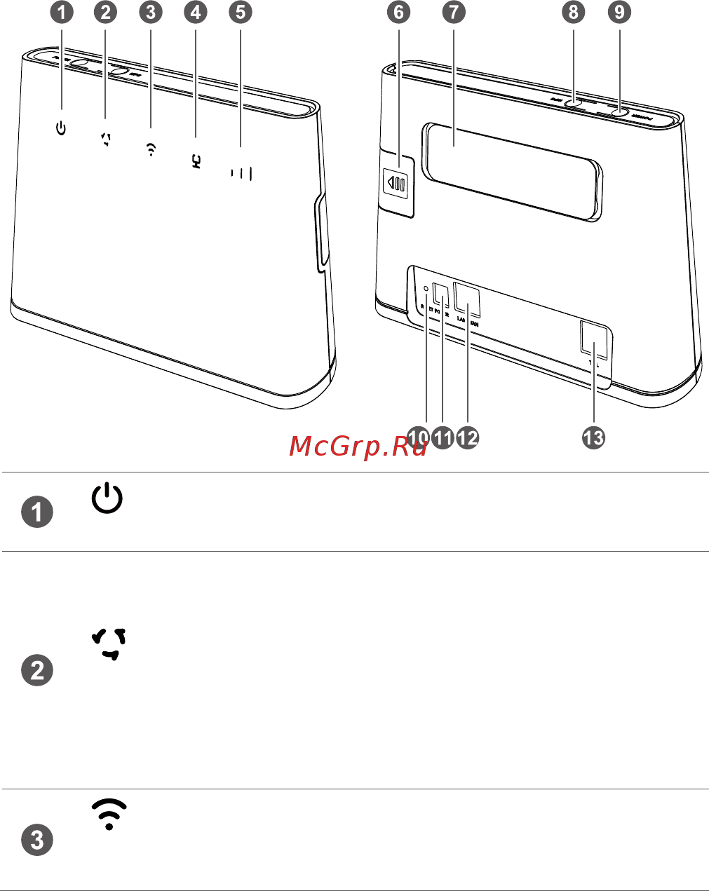 Huawei B310S-22 Черный Инструкция по эксплуатации онлайн [2/24] 379866