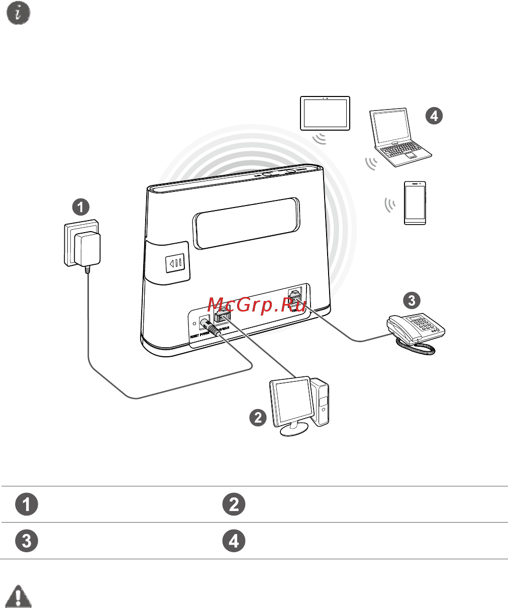 Huawei B310S-22 Черный [5/24] Step 2 connecting cables