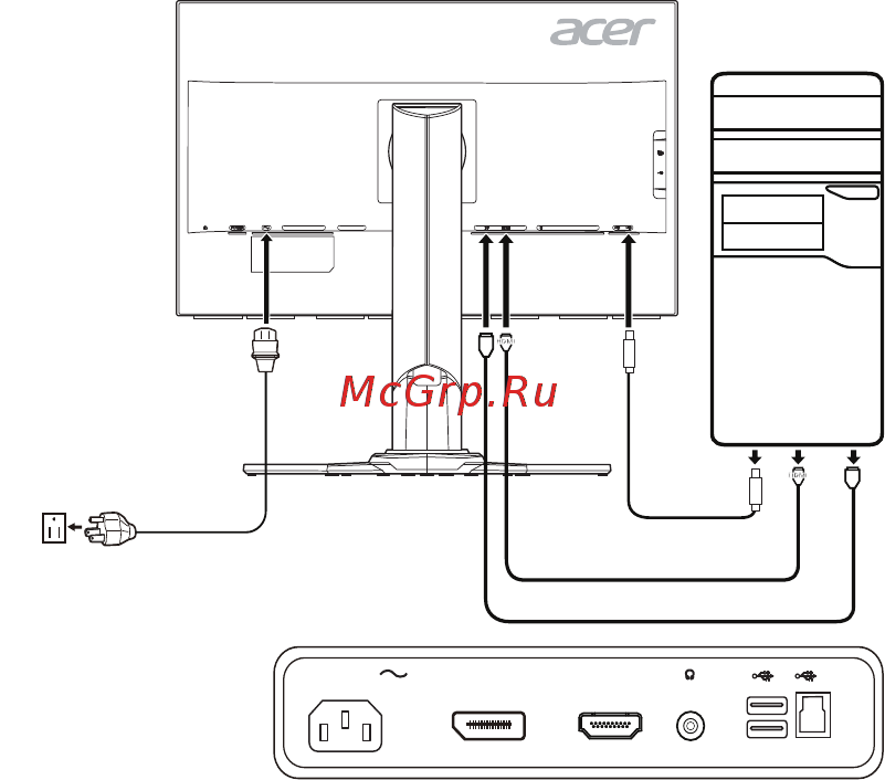 Acer 27