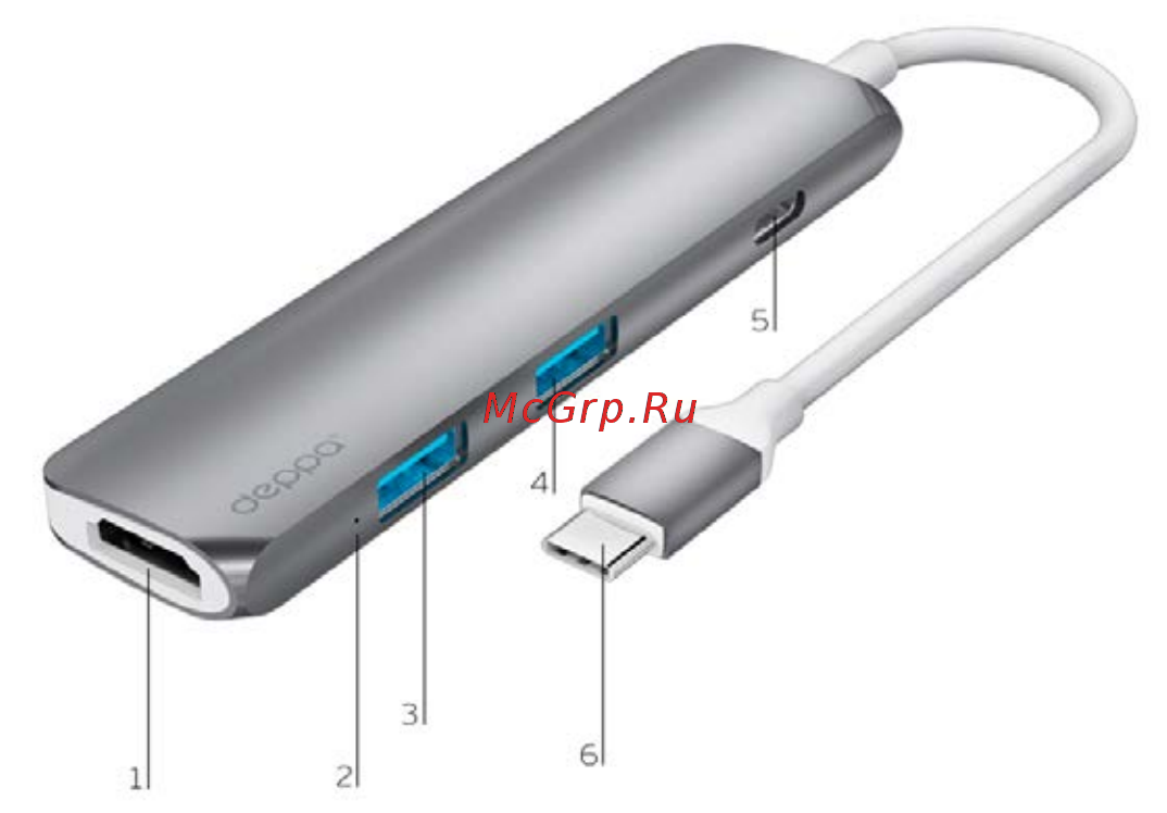 Deppa HDMI Power Delivery, 2 x USB 3.0 (73118) Инструкция по эксплуатации онлайн