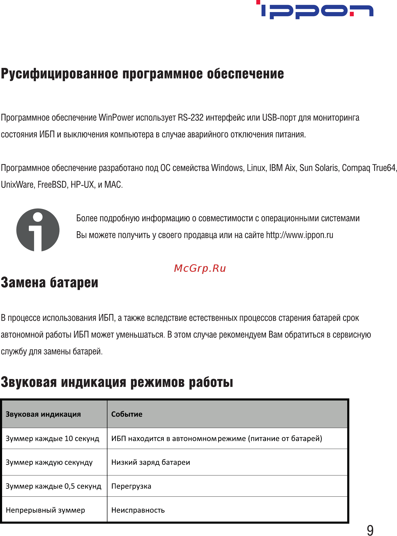Ippon Smart Power Pro II 1600 Черный [11/16] Замена батареи