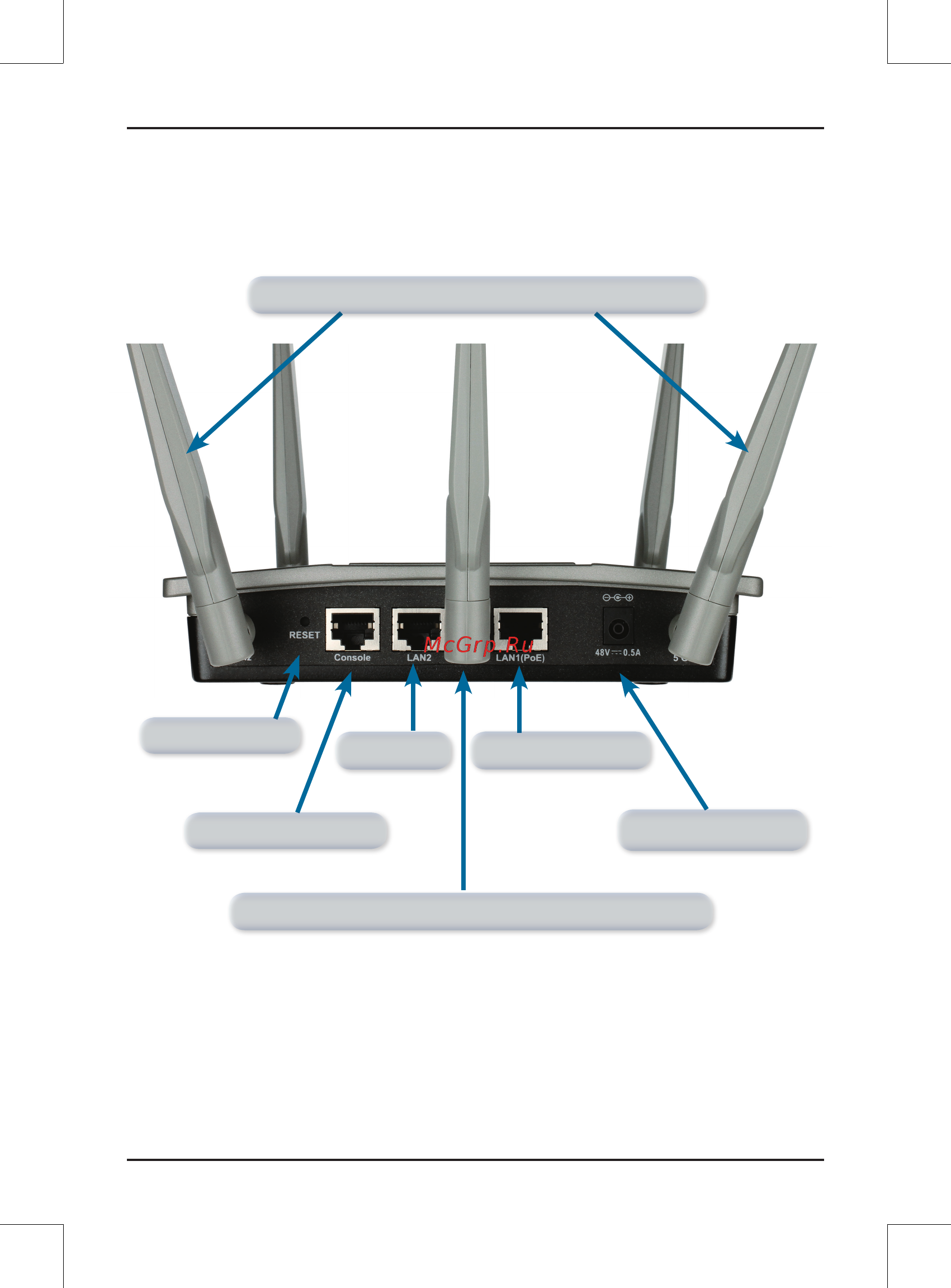 D-Link DAP-2695 Инструкция по эксплуатации онлайн [5/14] 380094