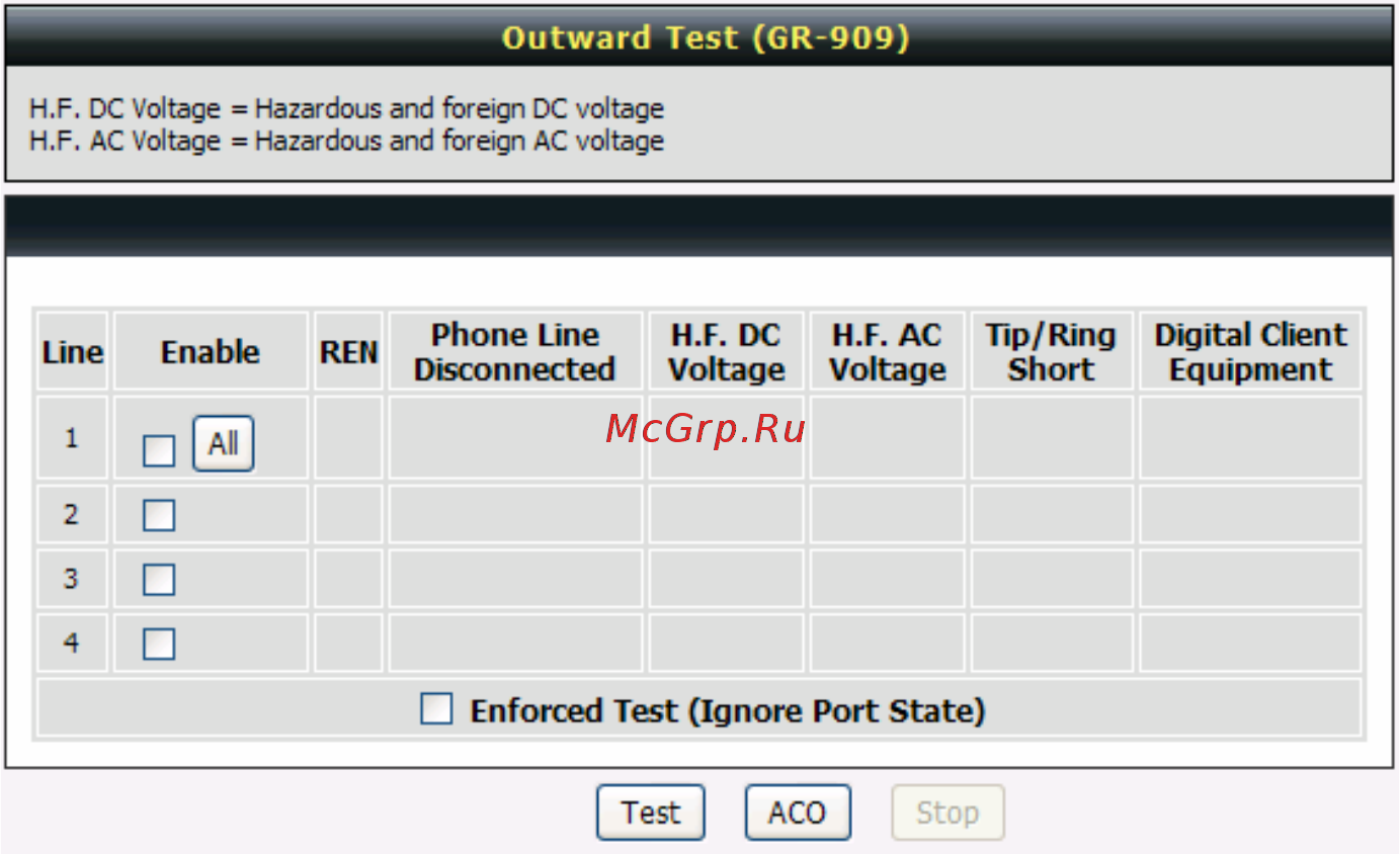 D-Link DVG-5004S/D1A Черный [18/83] 2 fxs line diagnostics