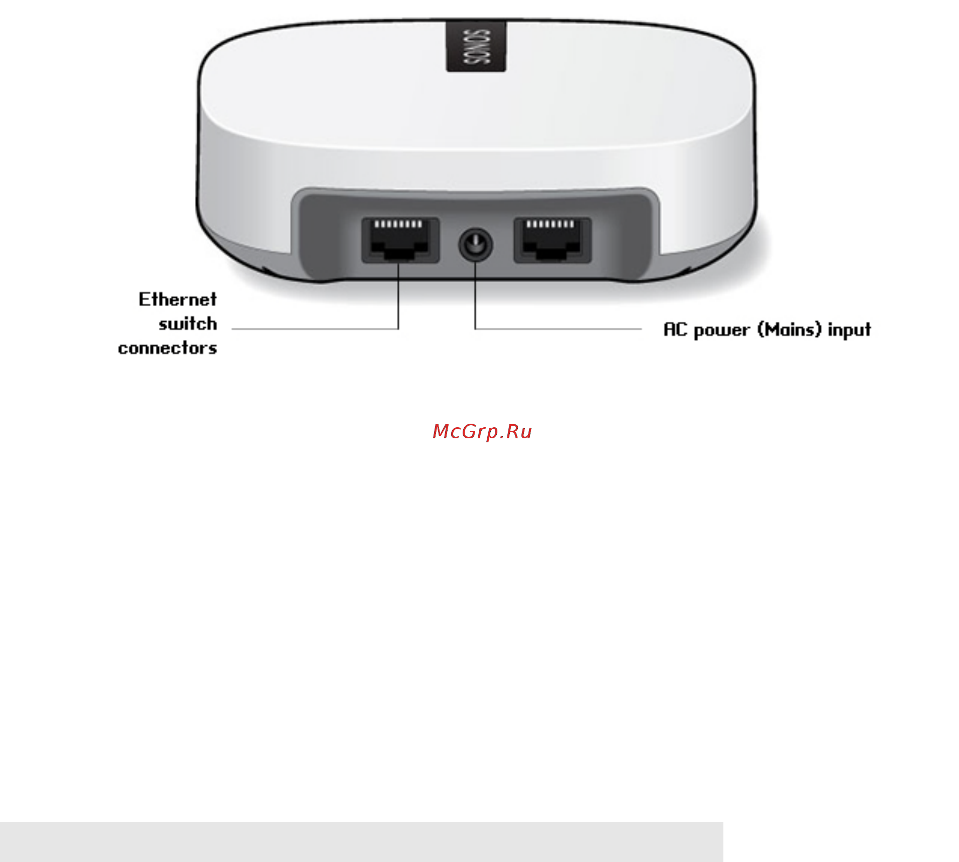 Sonos BOOST [7/15] Choose a location that s close to an electrical outlet power cord length is 6 ft 1 m away from heat sources hidden wiring gas lines etc
