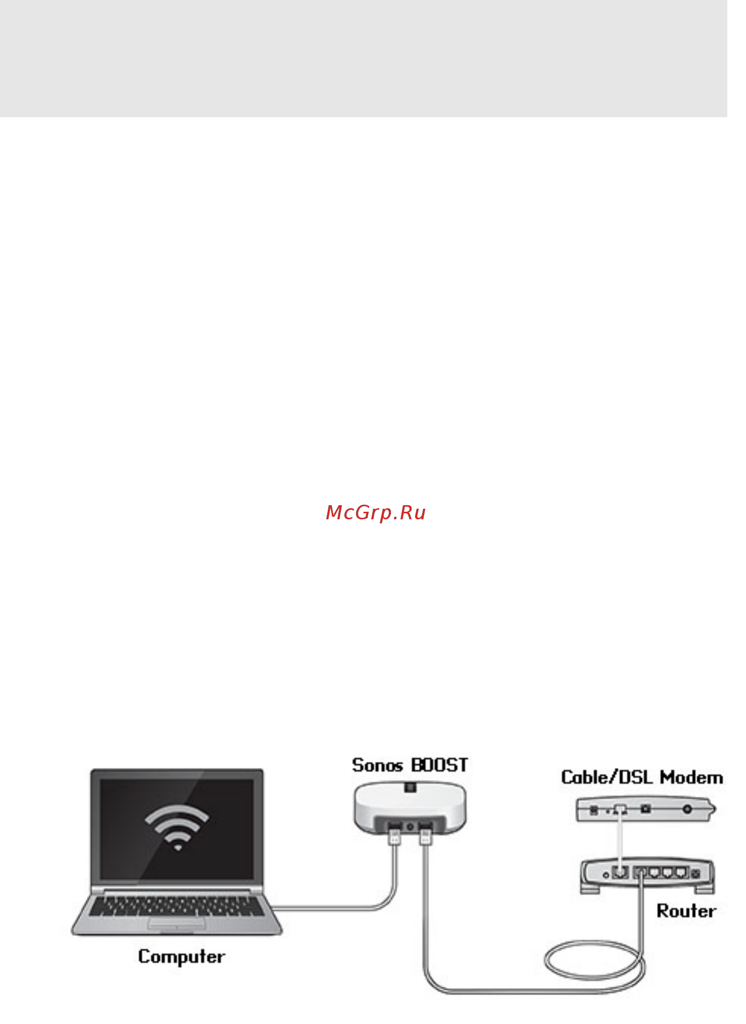Sonos BOOST [8/15] Boost not detected during setup