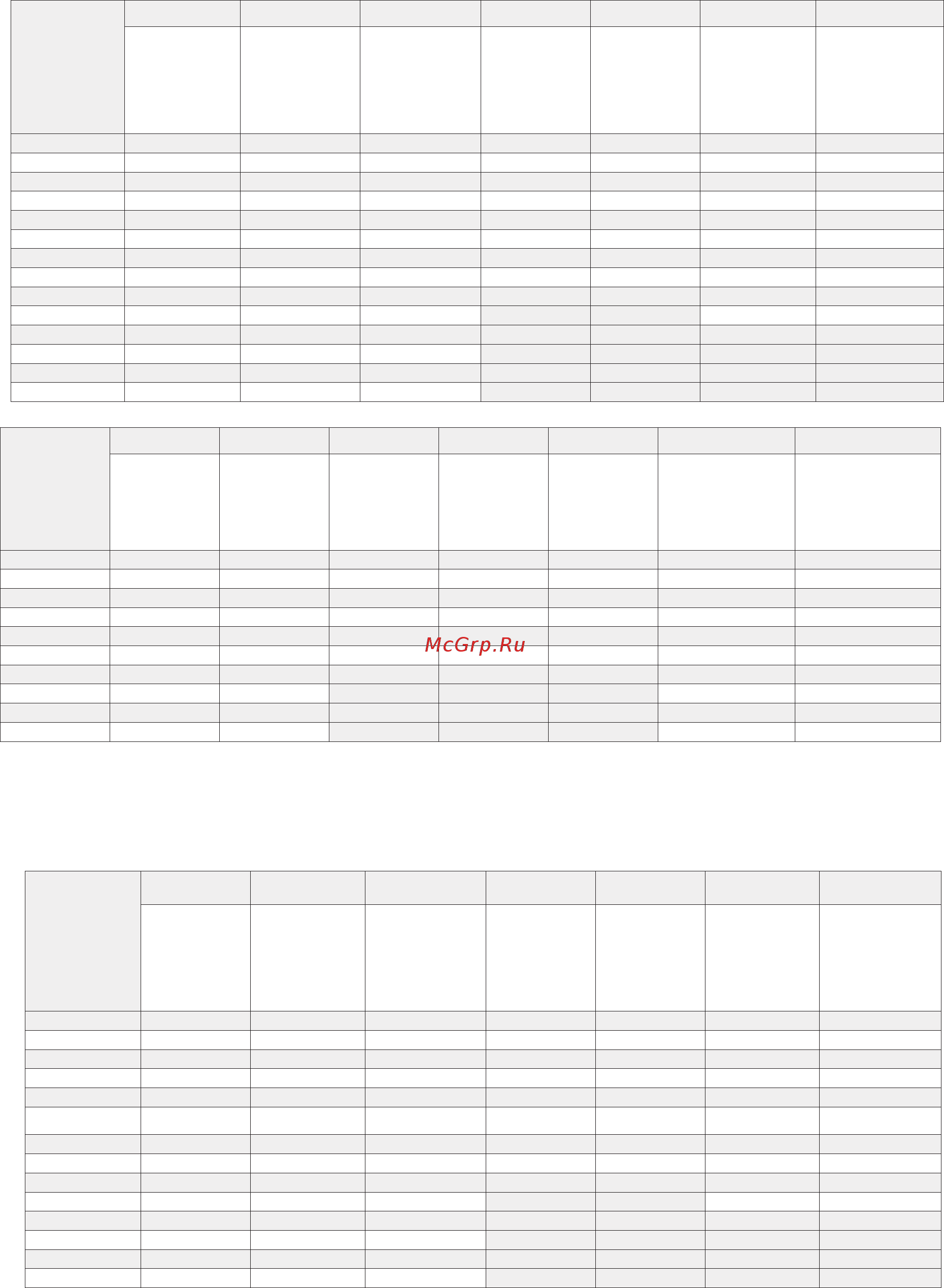 Shure SLX2/BETA58 L4E [16/19] G4e 470 494 mhz