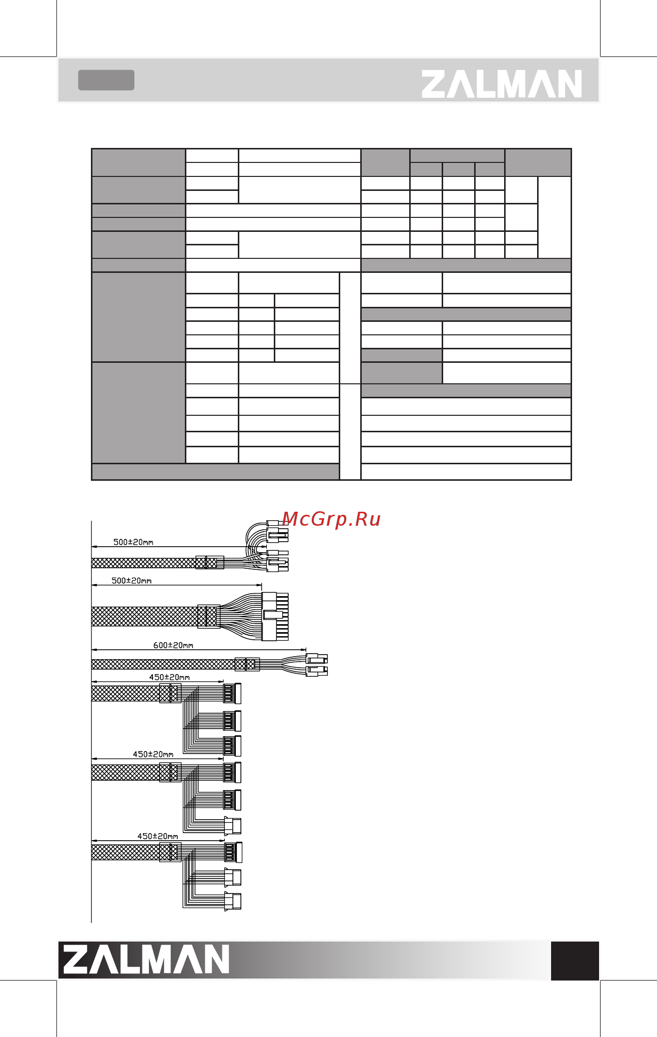 Zalman ZM700-LEII [11/20] Zm600 leⅱ электрический физический спецификация