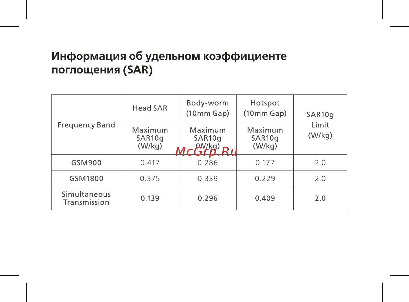 BQ -1842 Tank mini Желтый [13/48] Информация об удельном коэффициенте поглощения sar