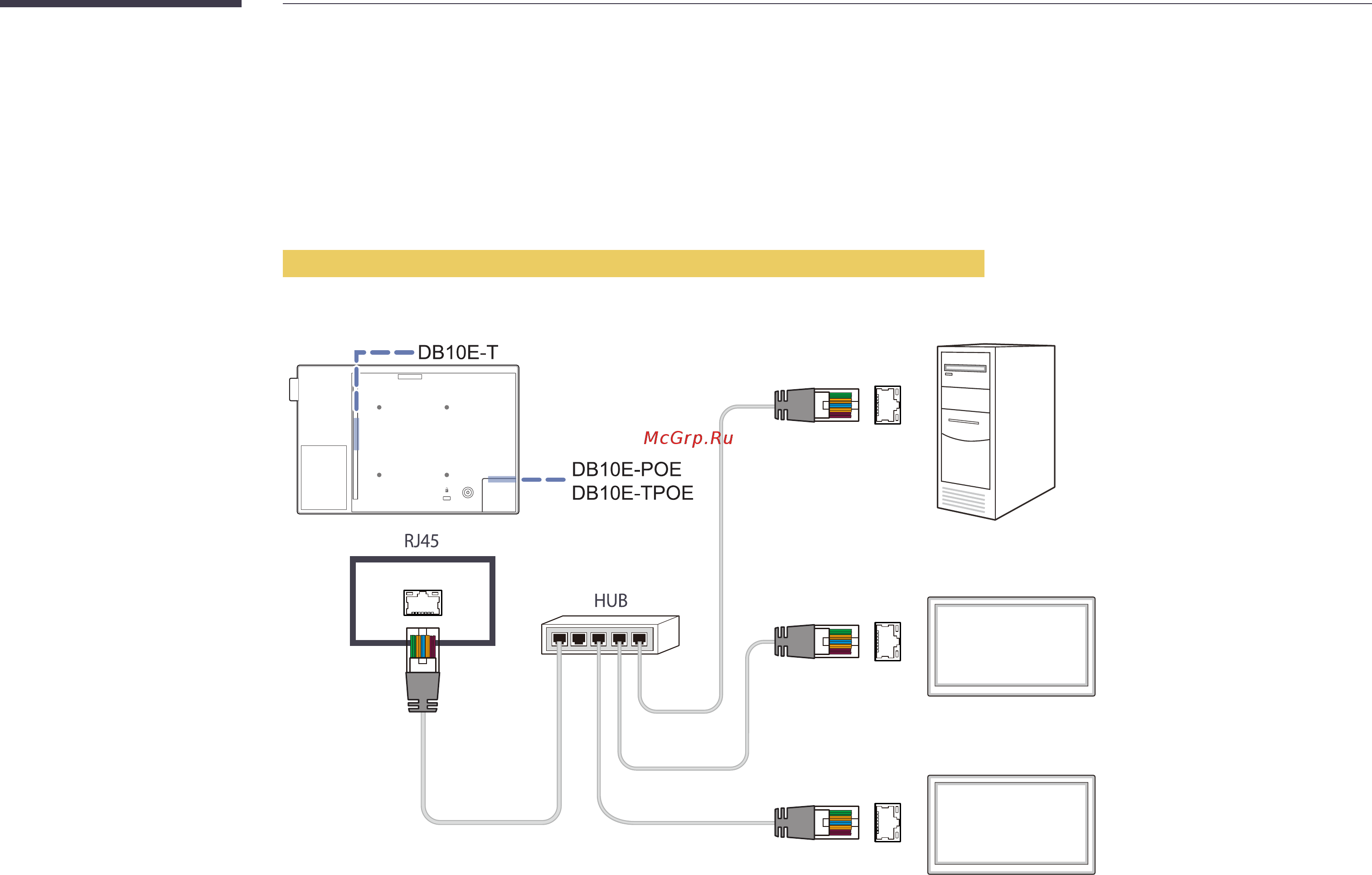 Samsung DB10E-POE Черный [51/164] Подключение к mdc